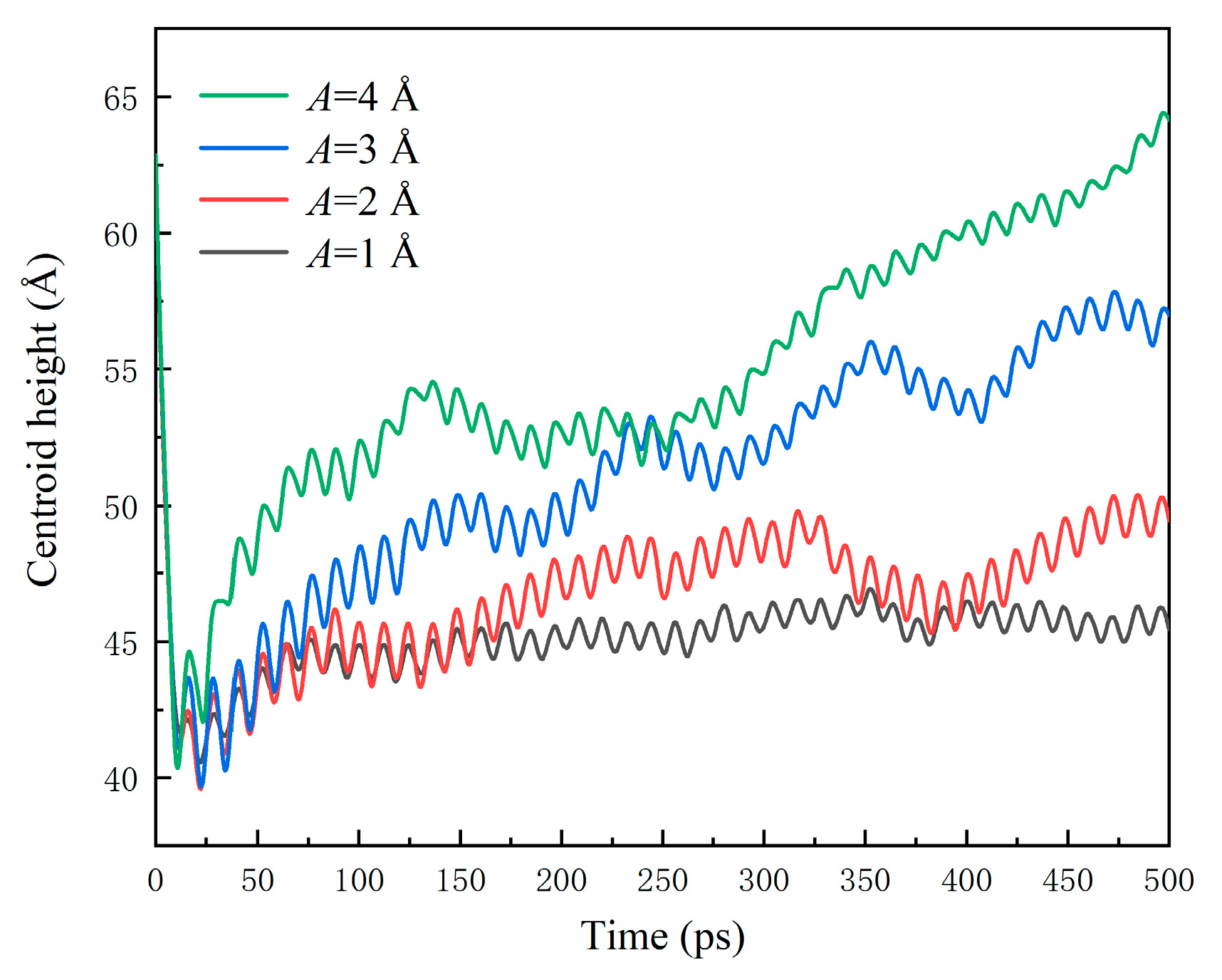 Nanomaterials 12 00247 g013