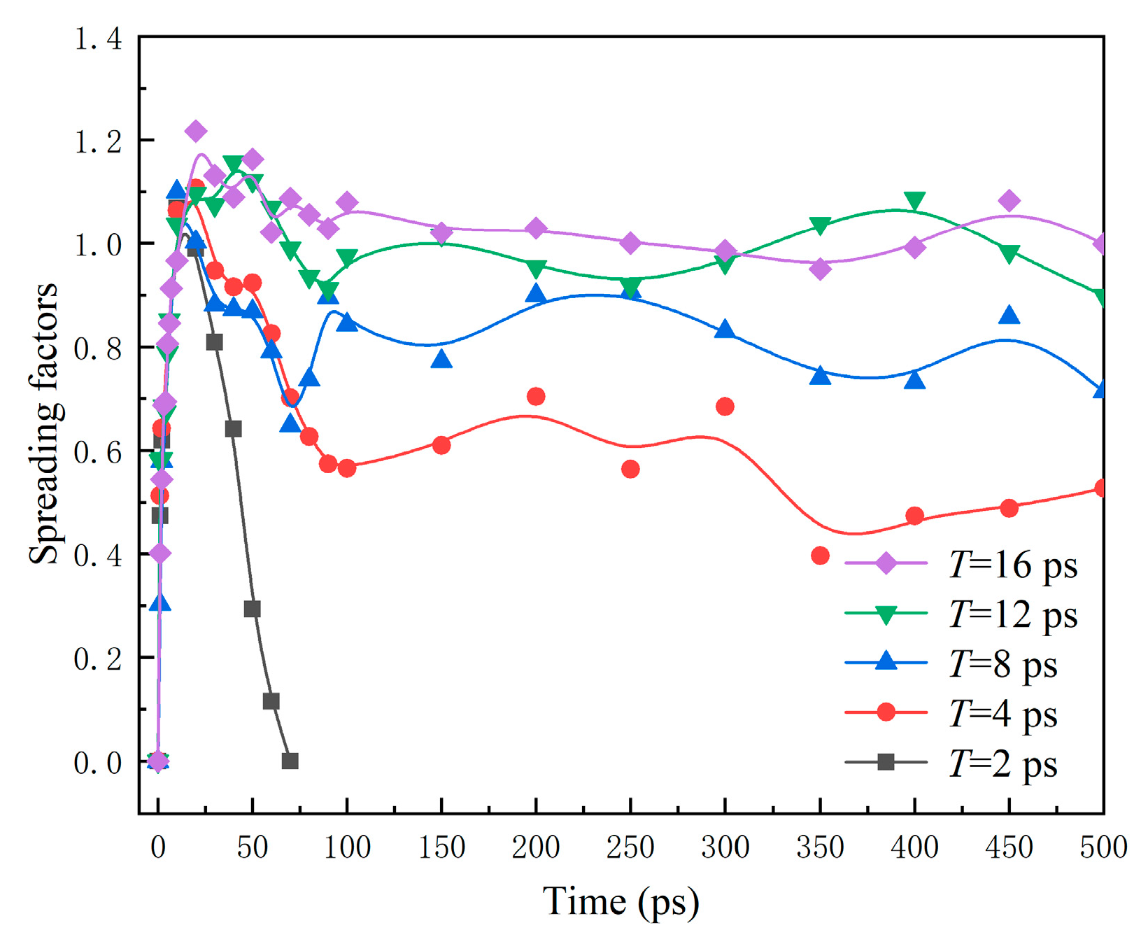 Nanomaterials 12 00247 g017