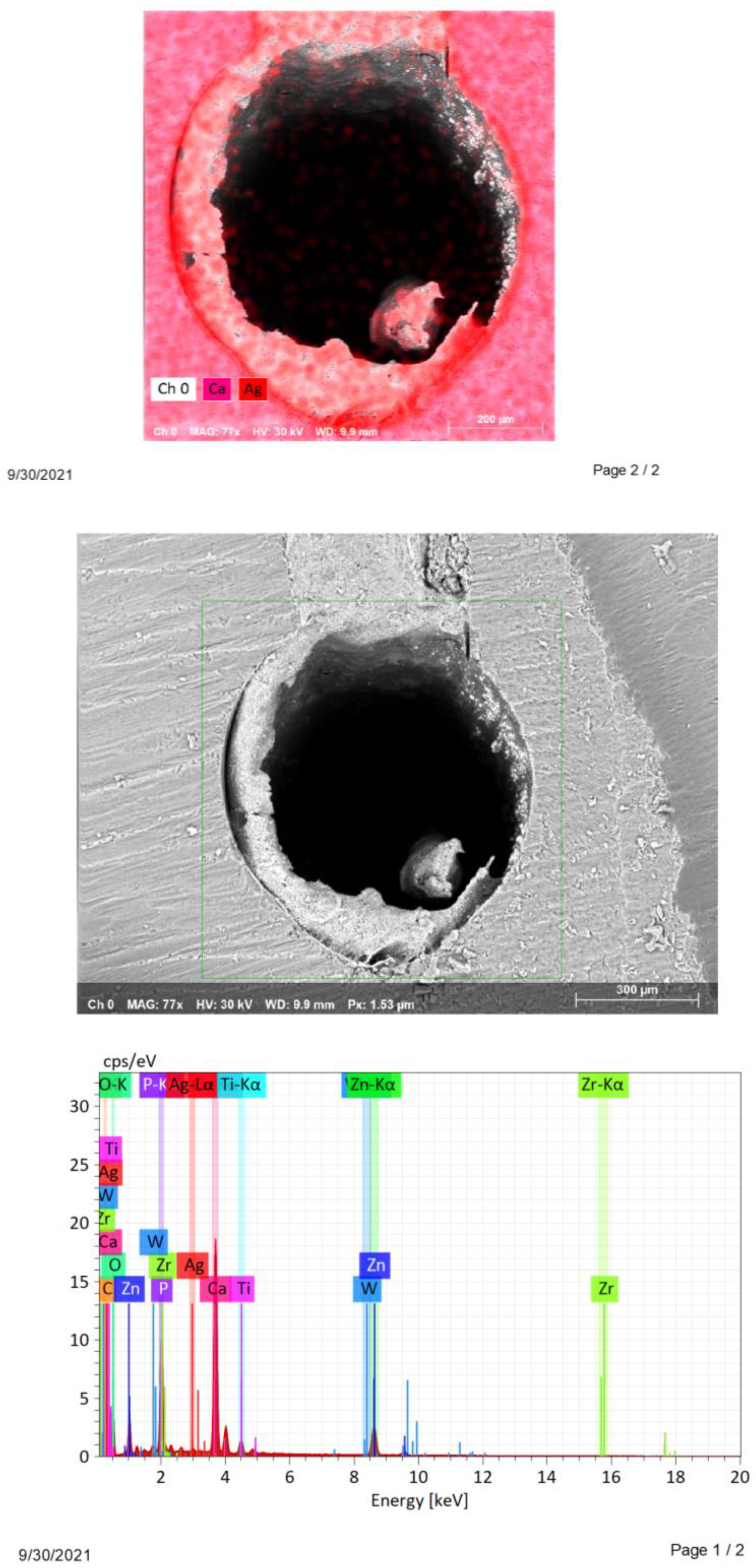 Nanomaterials 12 00248 g004 550
