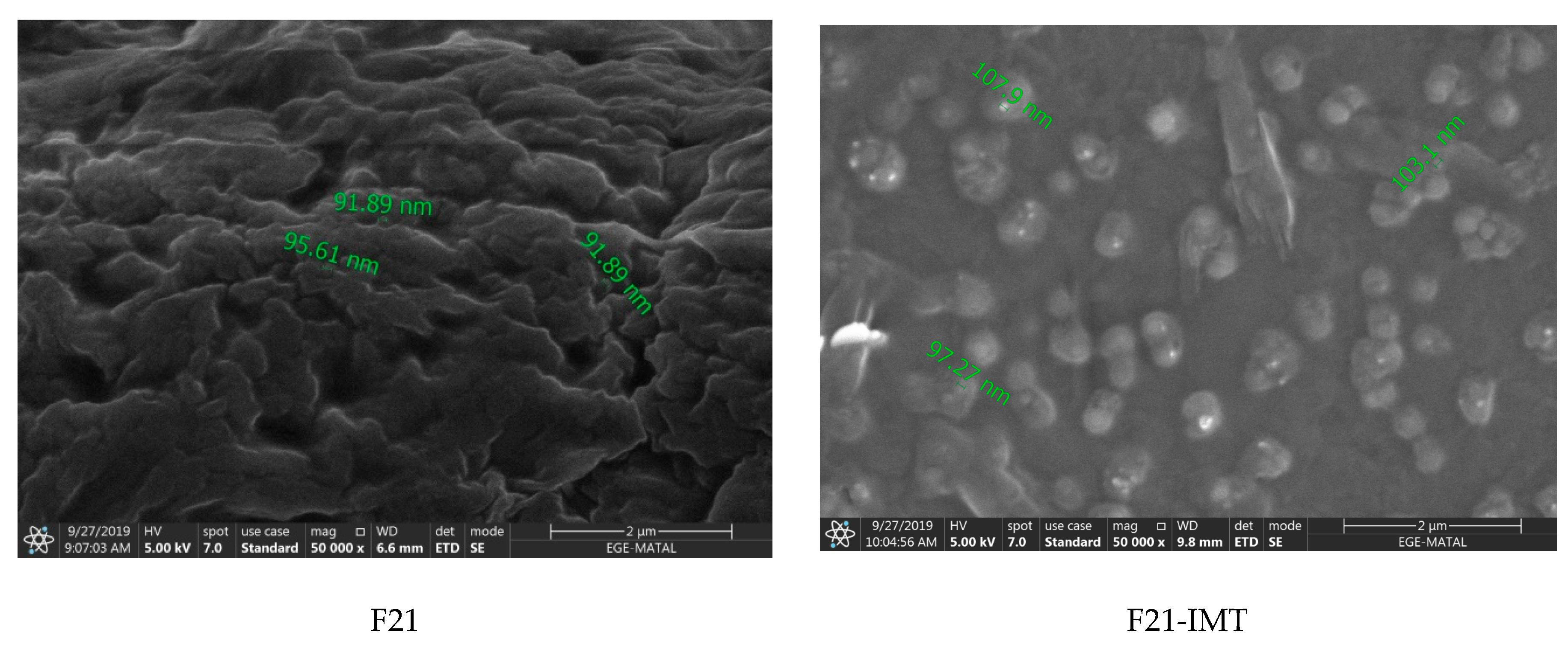 Nanomaterials 12 00250 g001c 550