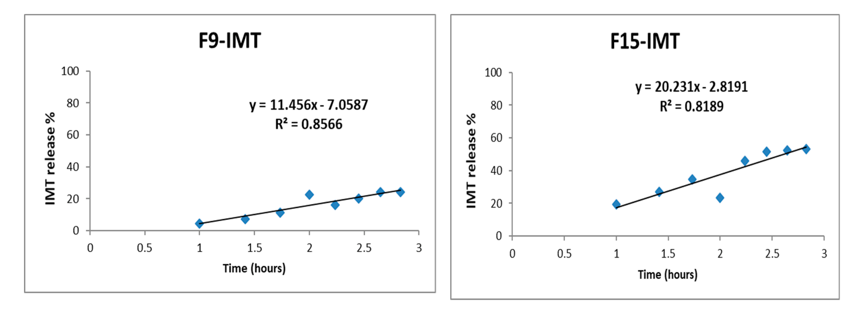 Nanomaterials 12 00250 g007a 550