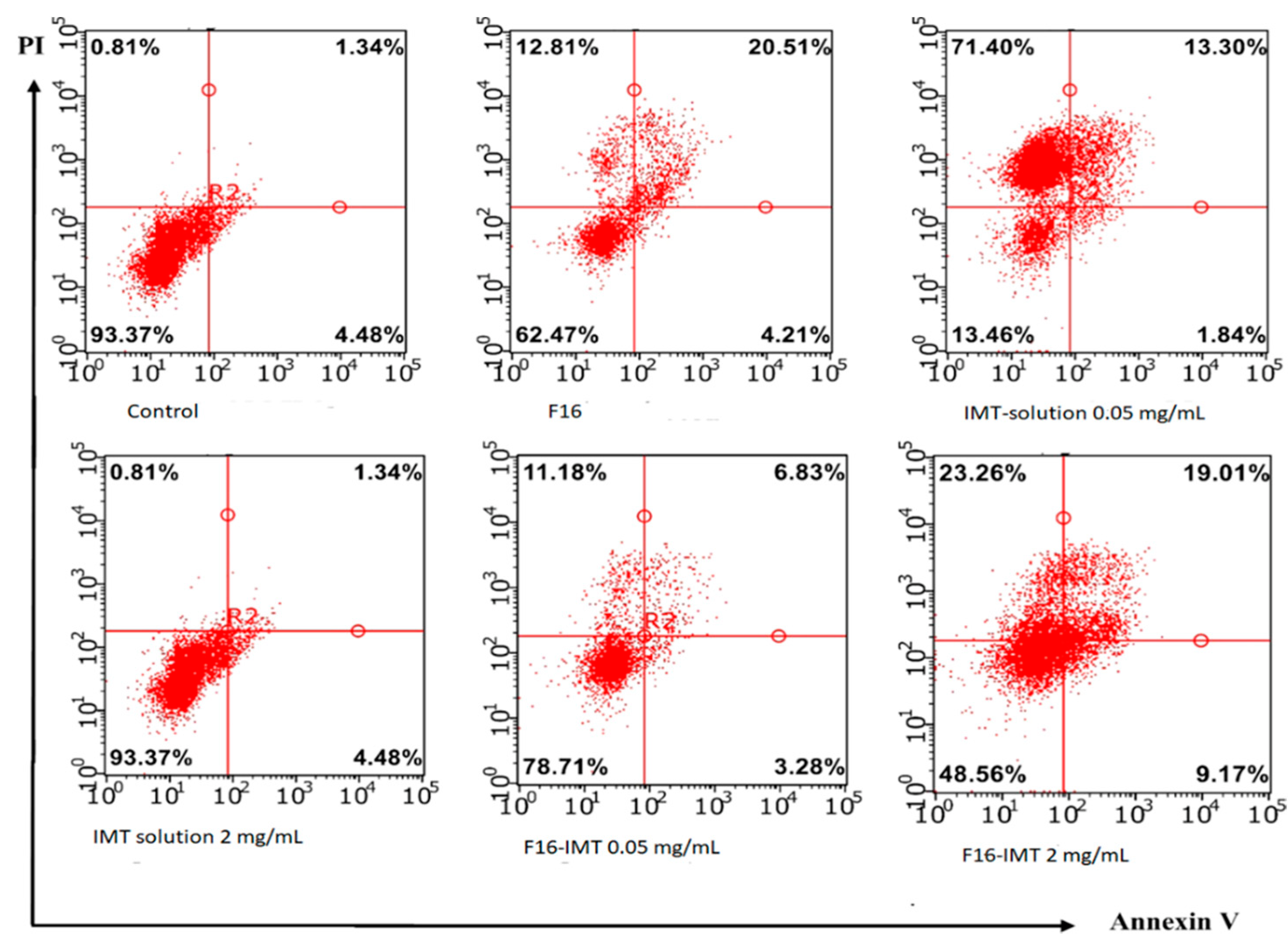 Nanomaterials 12 00250 g012 550