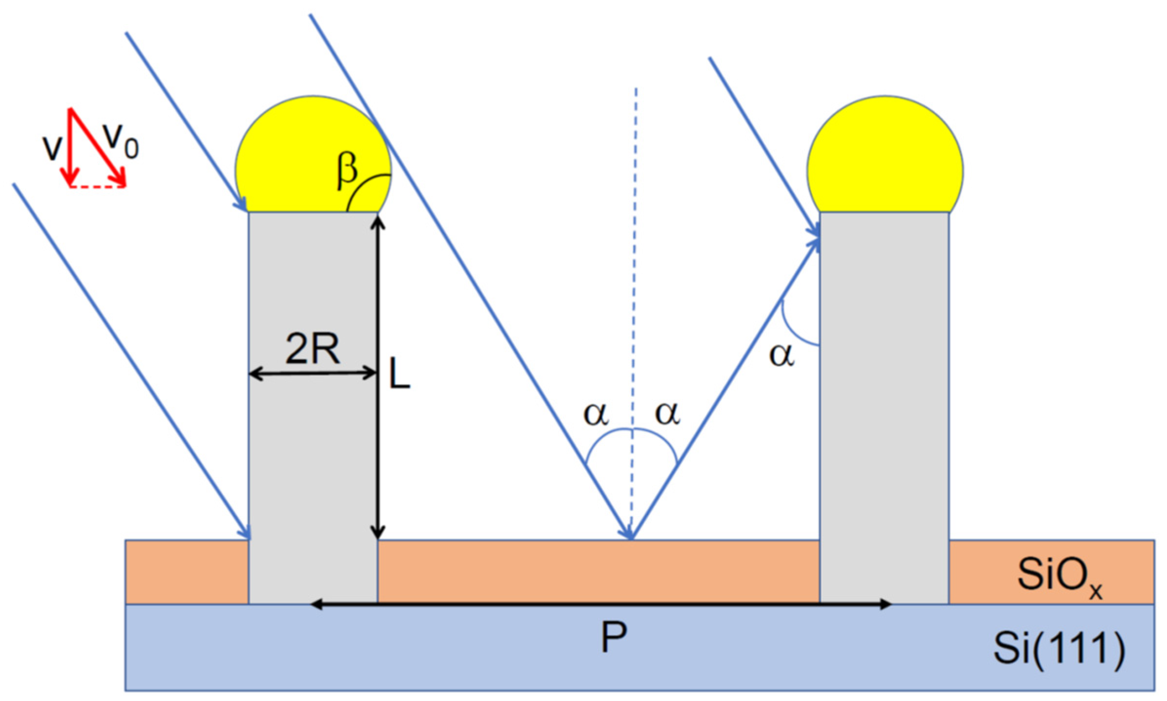 Nanomaterials 12 00253 g001 550