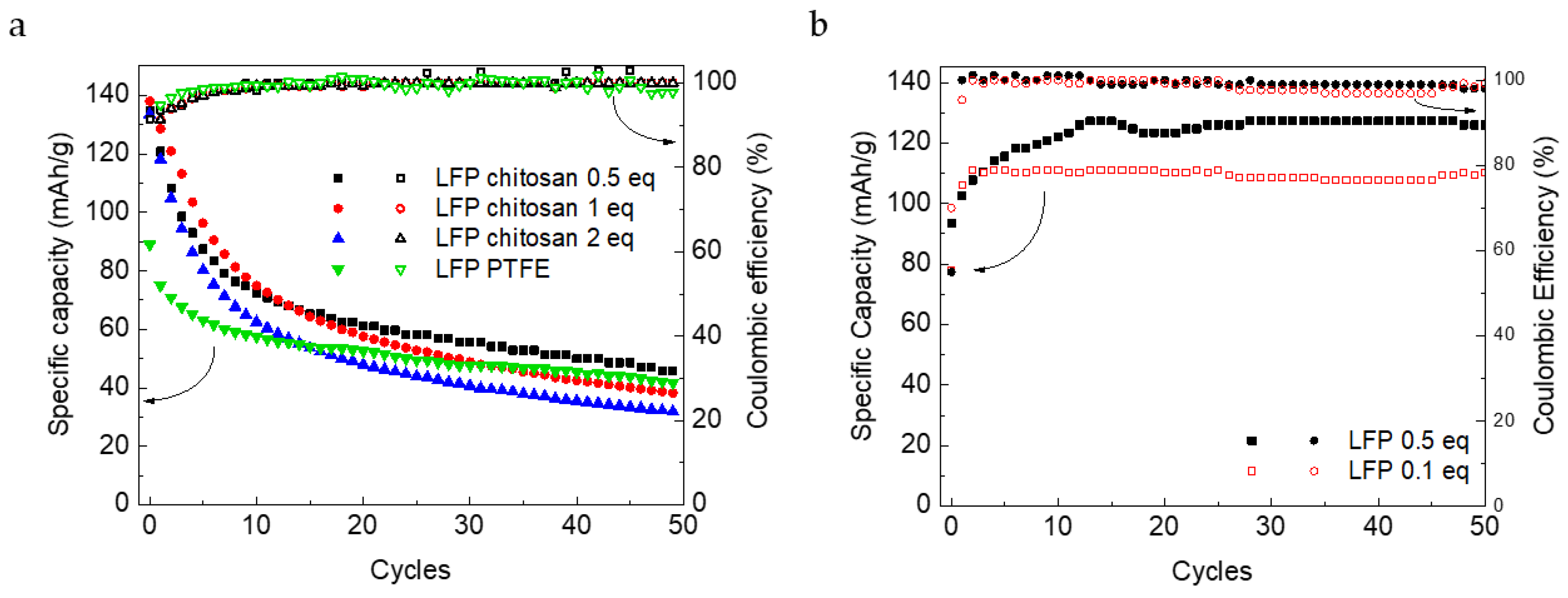 Nanomaterials 12 00254 g009 550