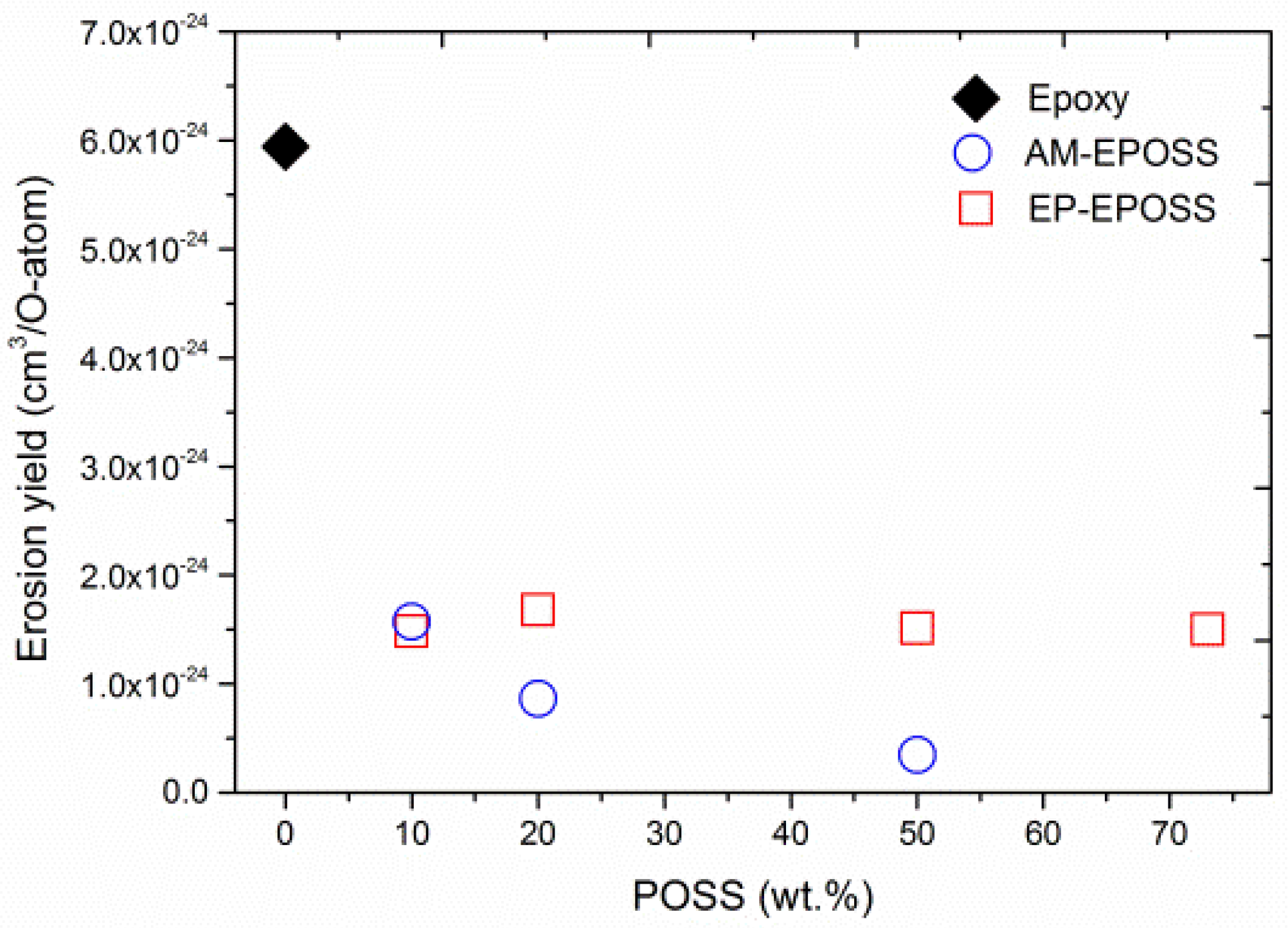 Nanomaterials 12 00257 g004