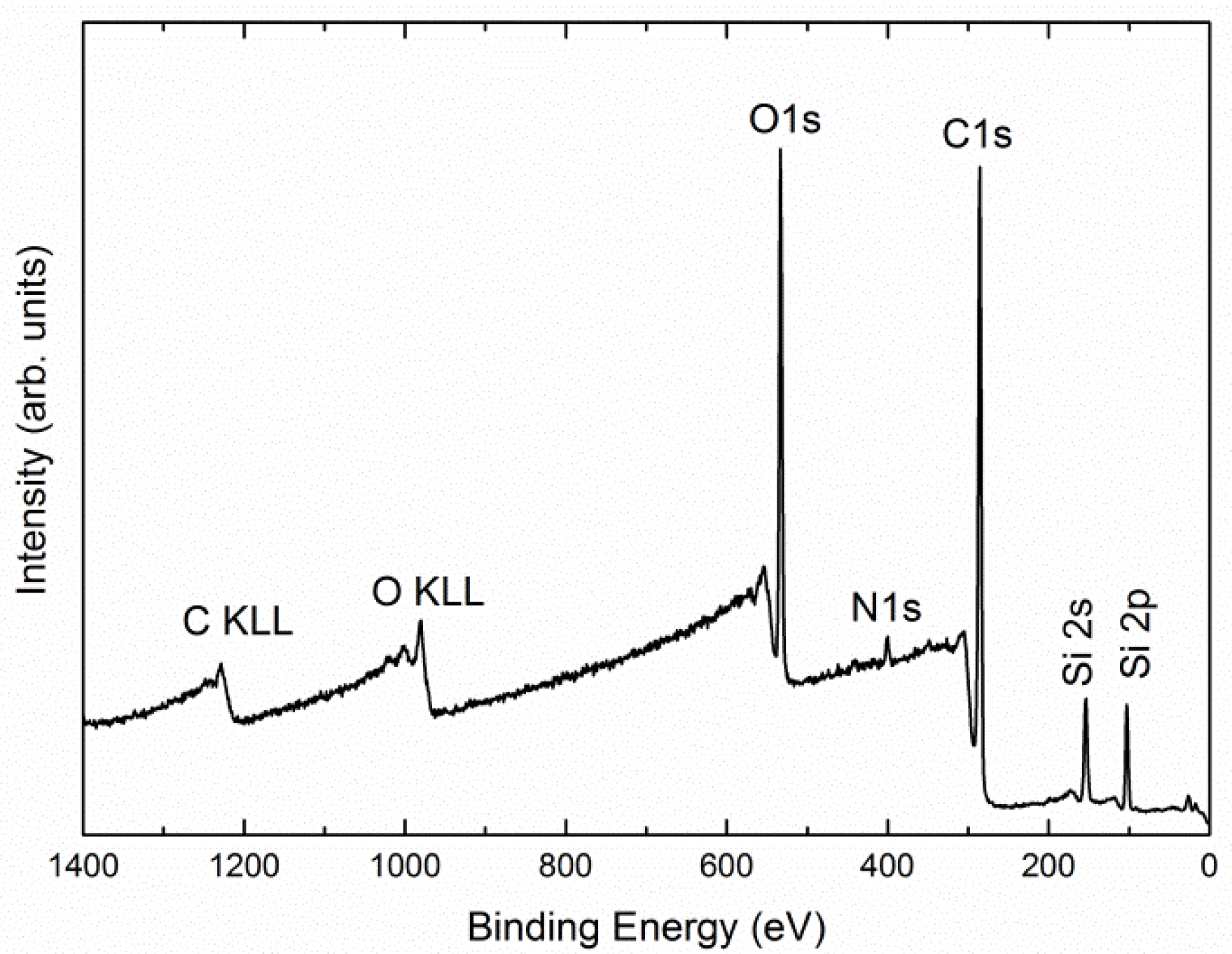 Nanomaterials 12 00257 g008