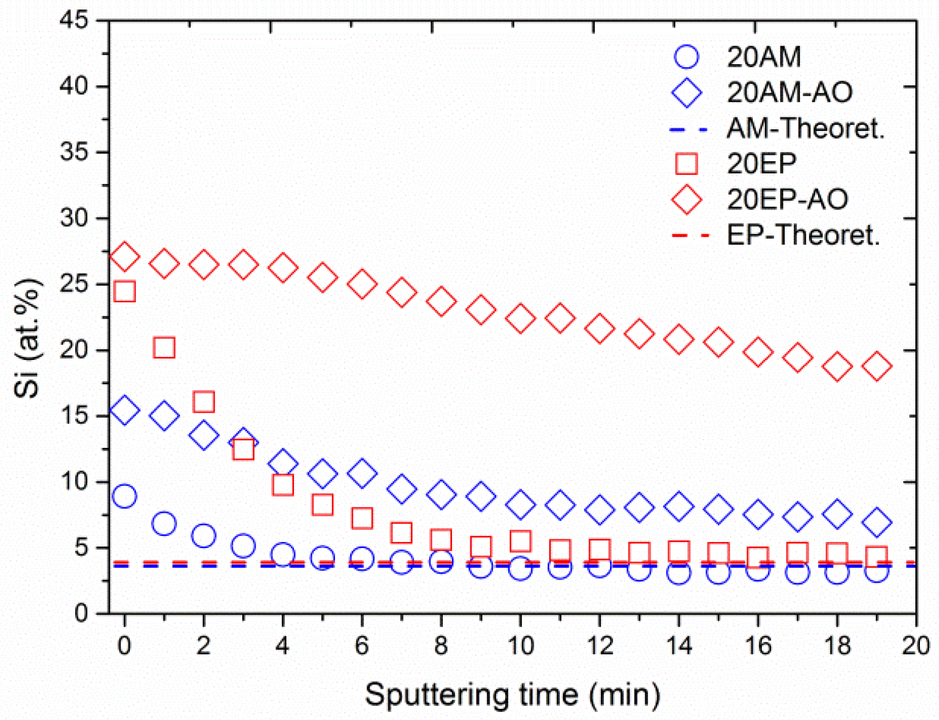 Nanomaterials 12 00257 g010