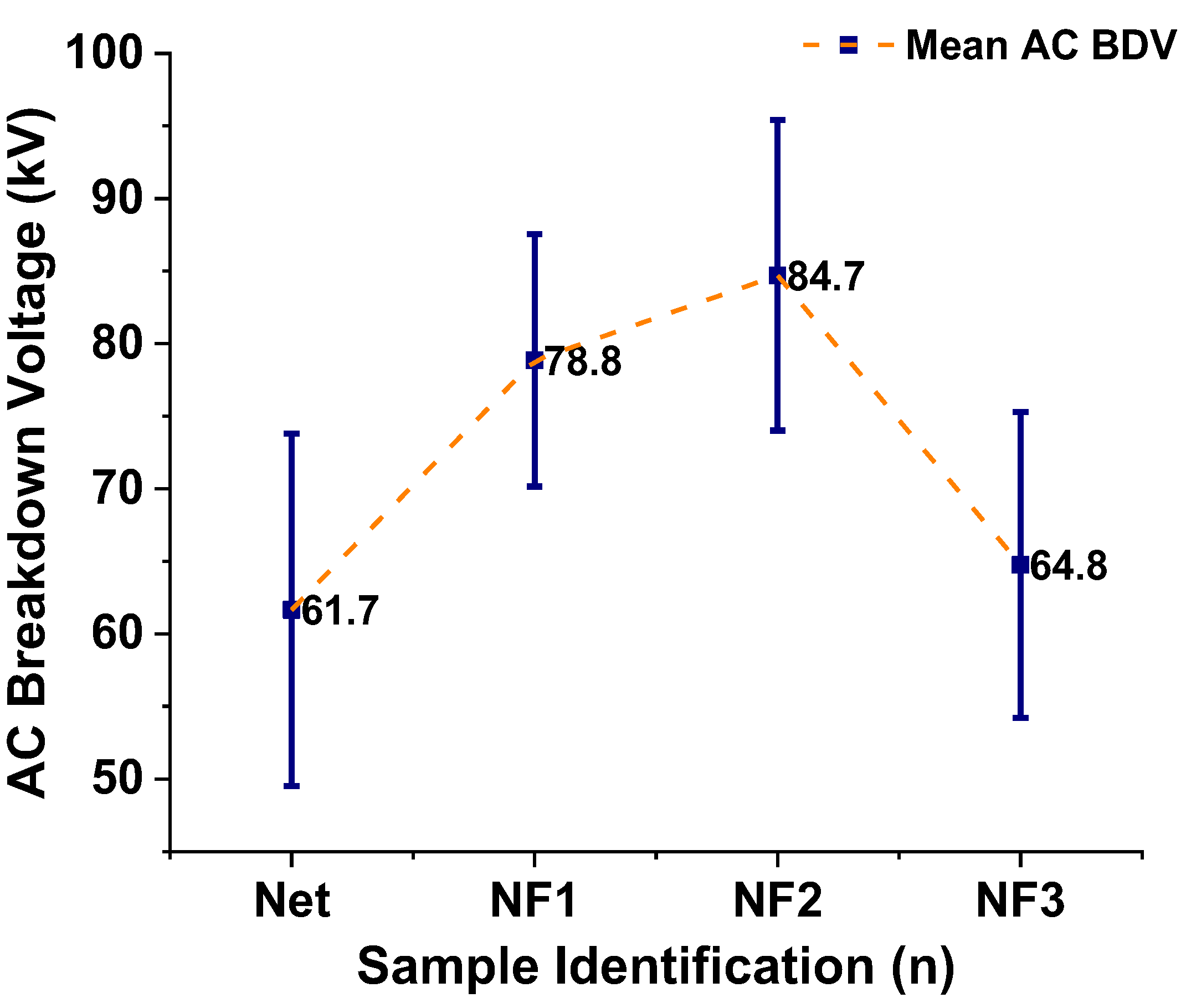 Nanomaterials 12 00269 g007