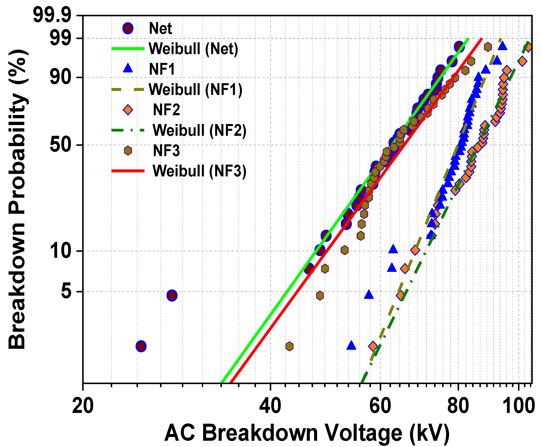 Nanomaterials 12 00269 g008