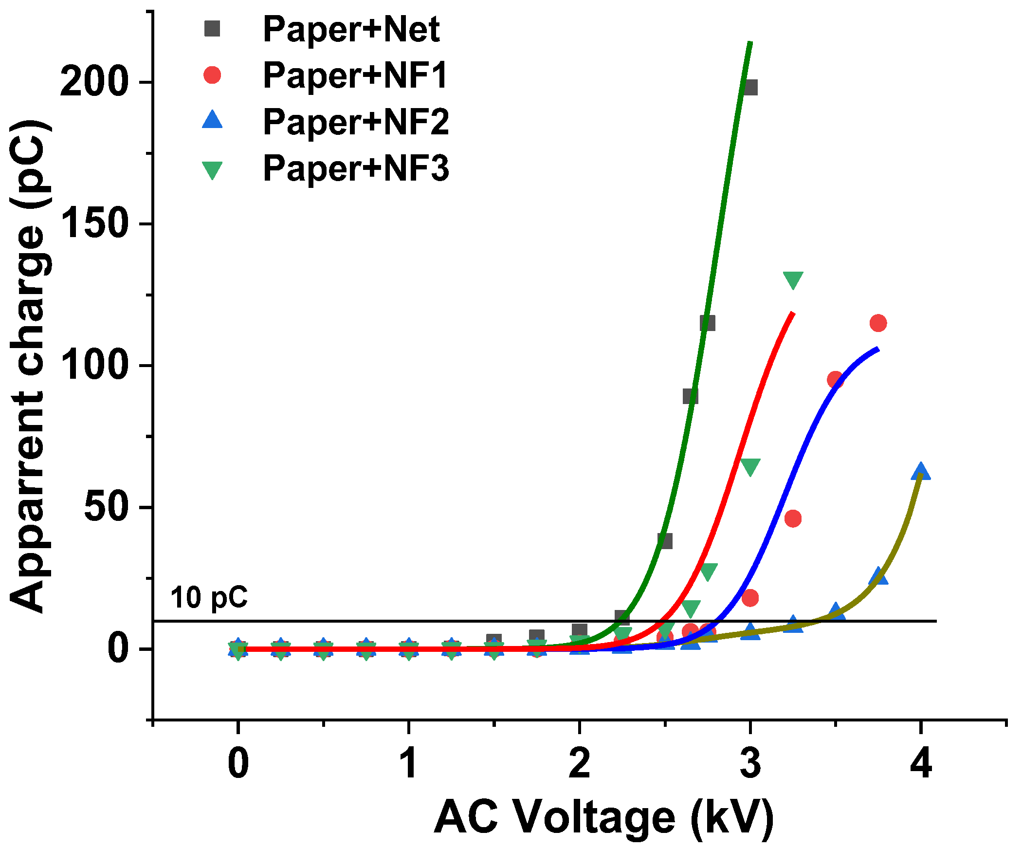 Nanomaterials 12 00269 g009