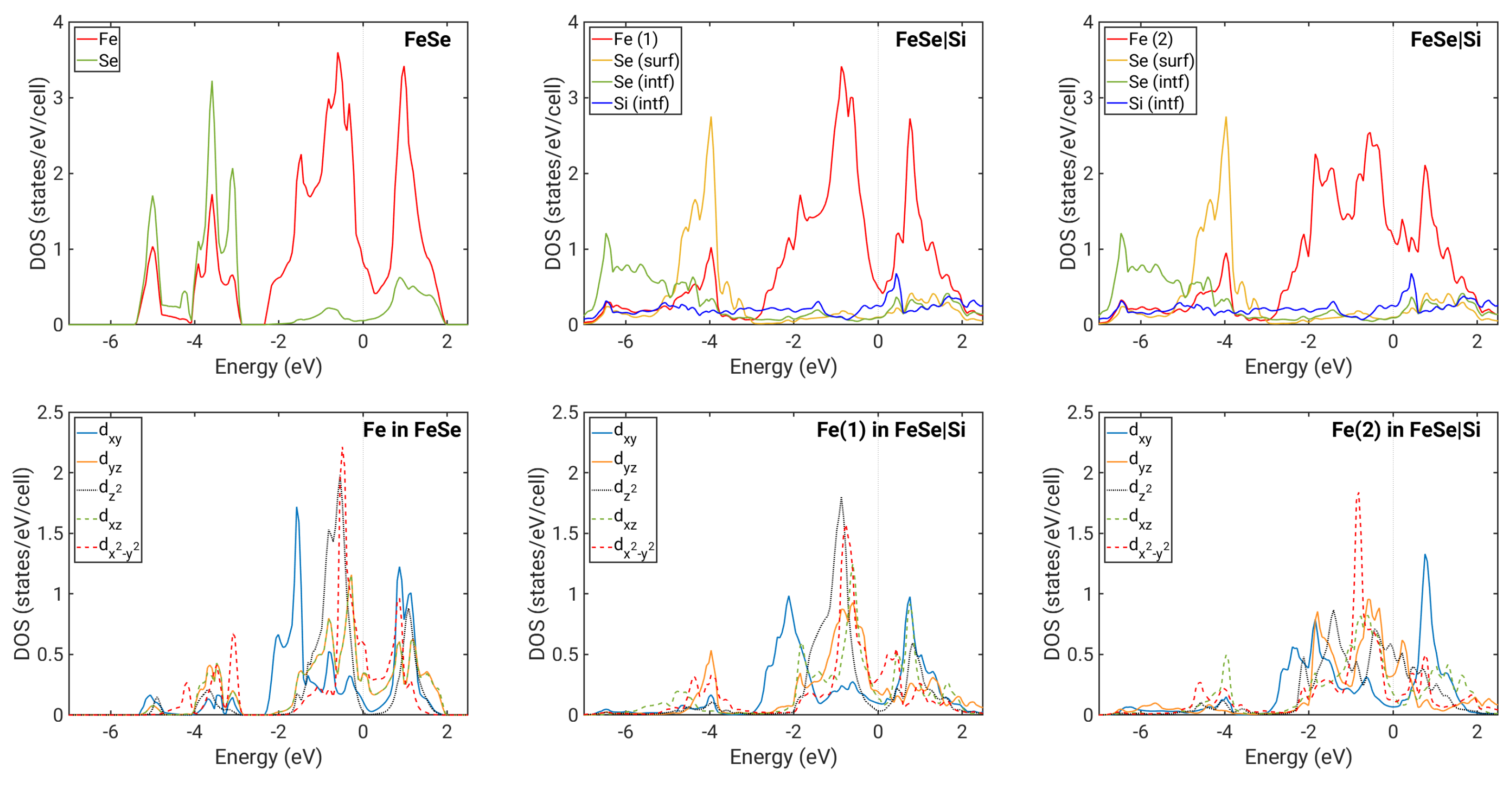 Nanomaterials 12 00270 g003