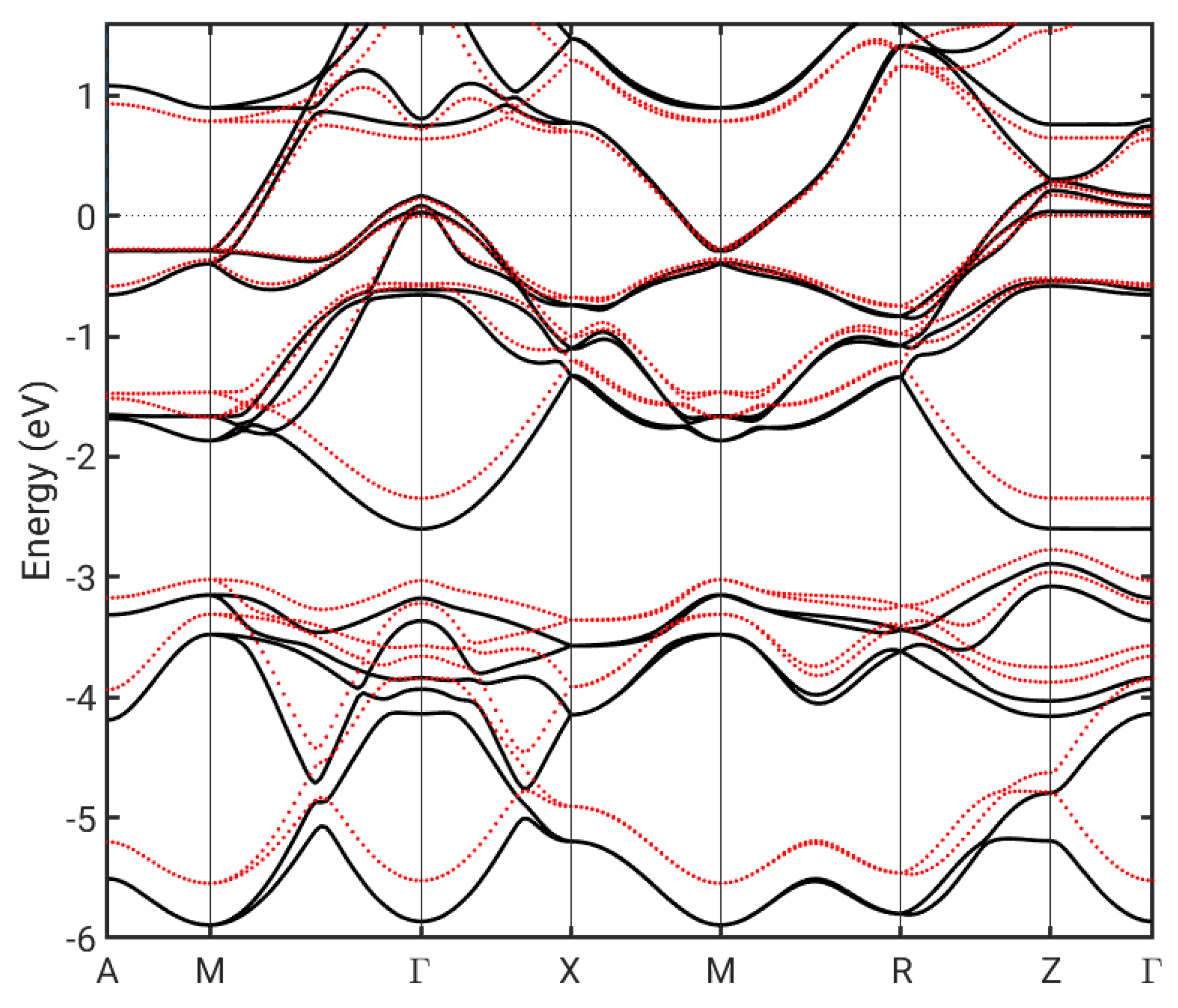 Nanomaterials 12 00270 g004