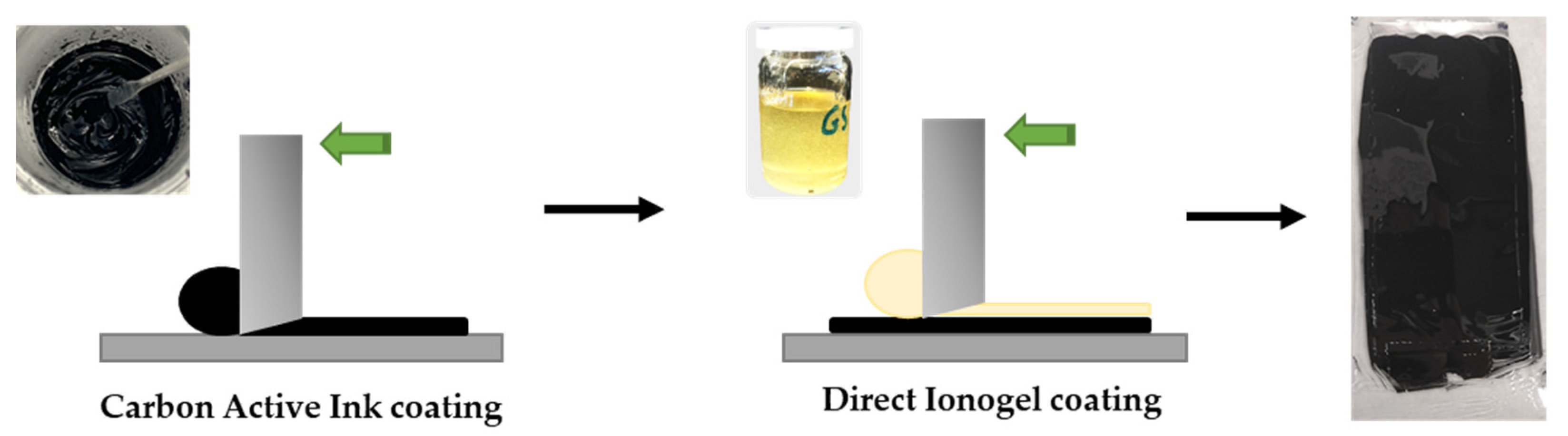 Nanomaterials 12 00273 g002 550
