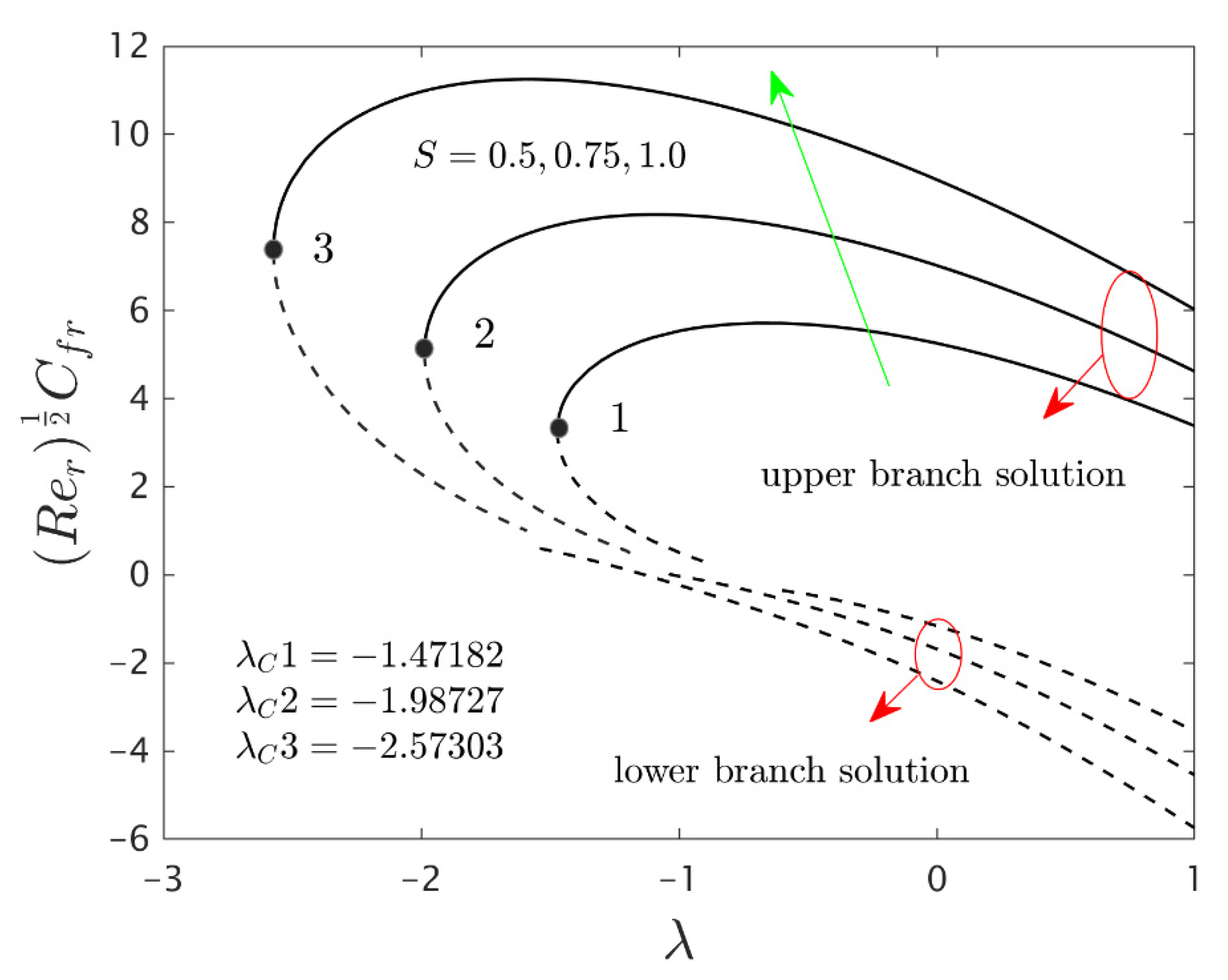 Nanomaterials 12 00276 g005 550