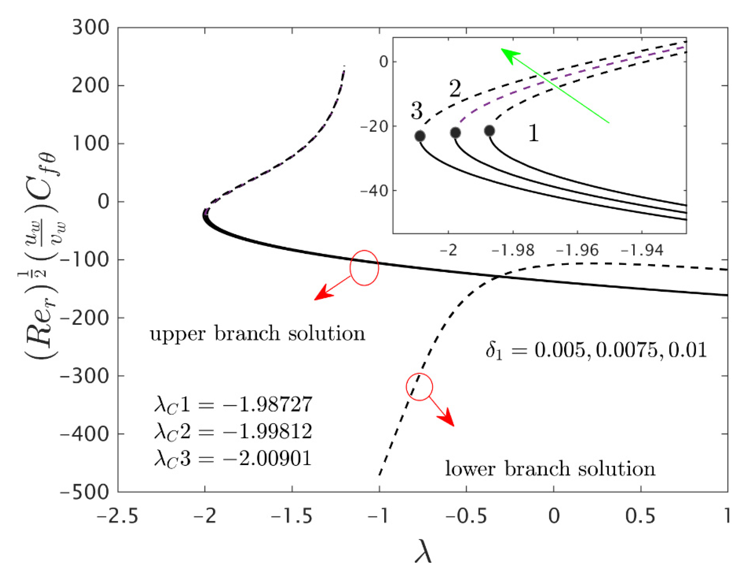 Nanomaterials 12 00276 g009 550