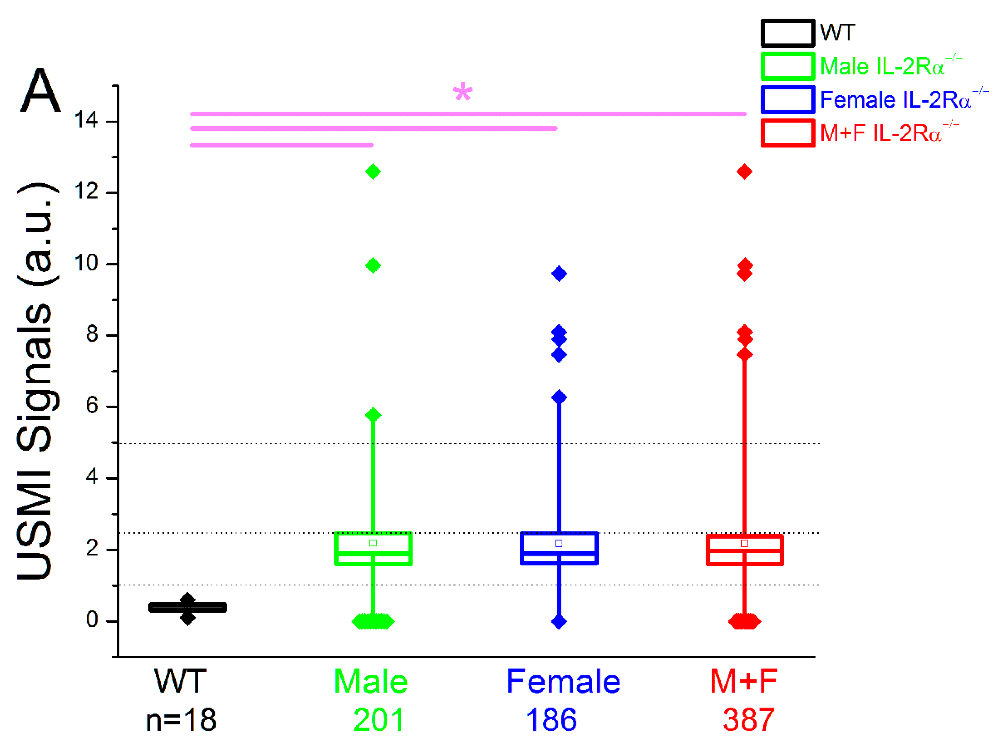 Nanomaterials 12 00280 g003a Nanomaterials 12 00280 g003a