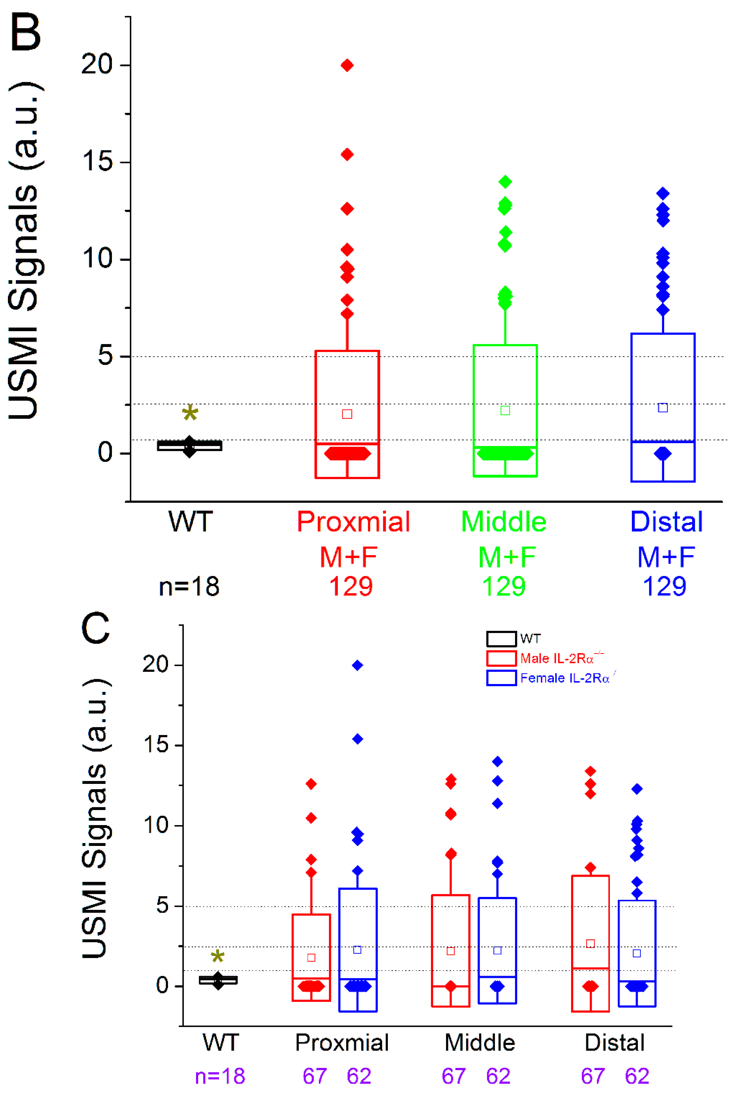 Nanomaterials 12 00280 g003b Nanomaterials 12 00280 g003b