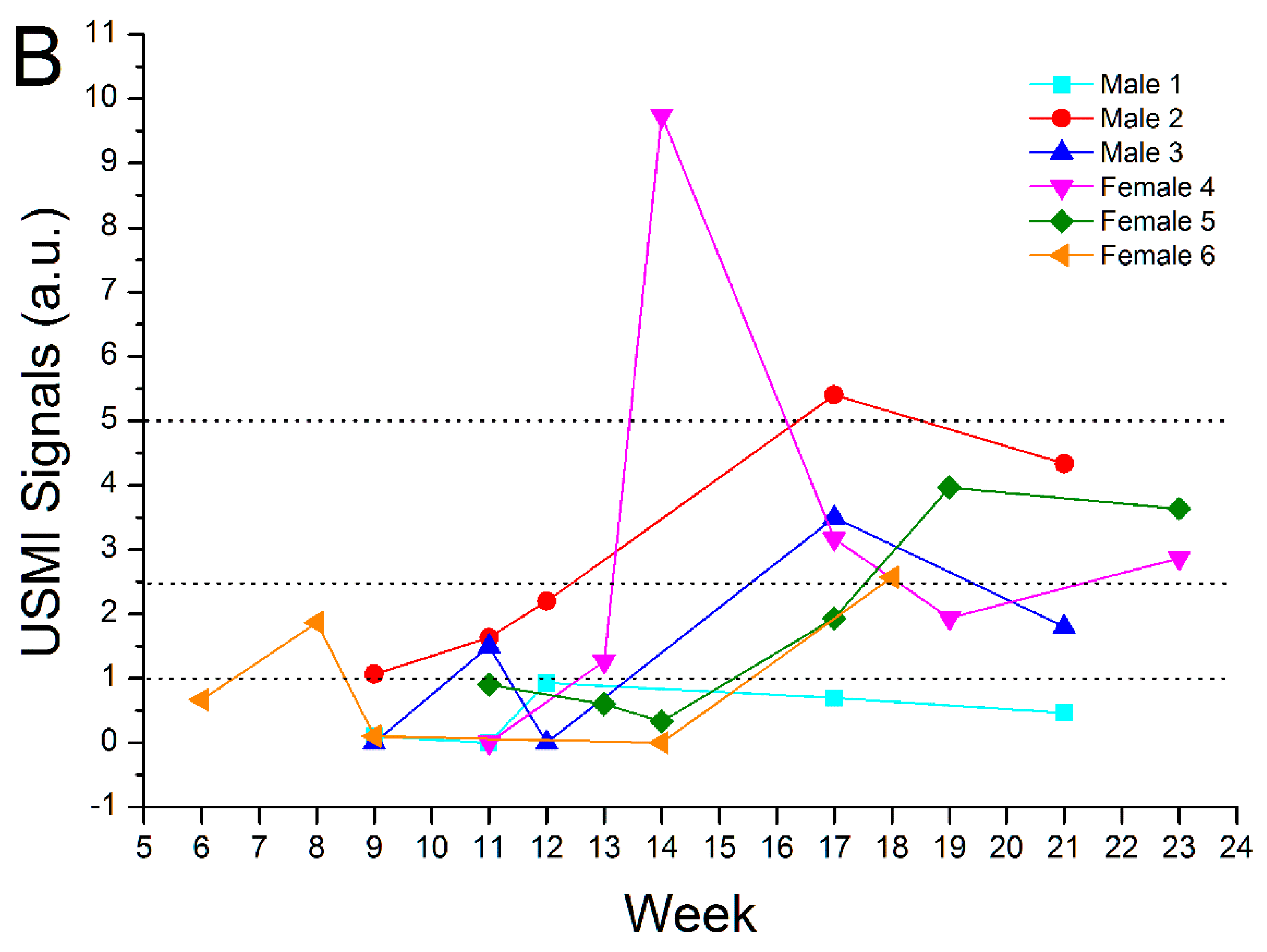Nanomaterials 12 00280 g004b Nanomaterials 12 00280 g004b