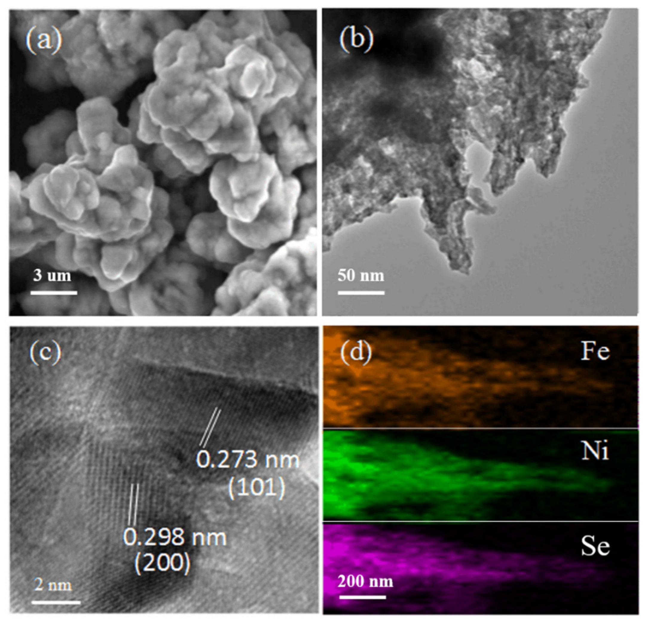 Nanomaterials 12 00281 g007