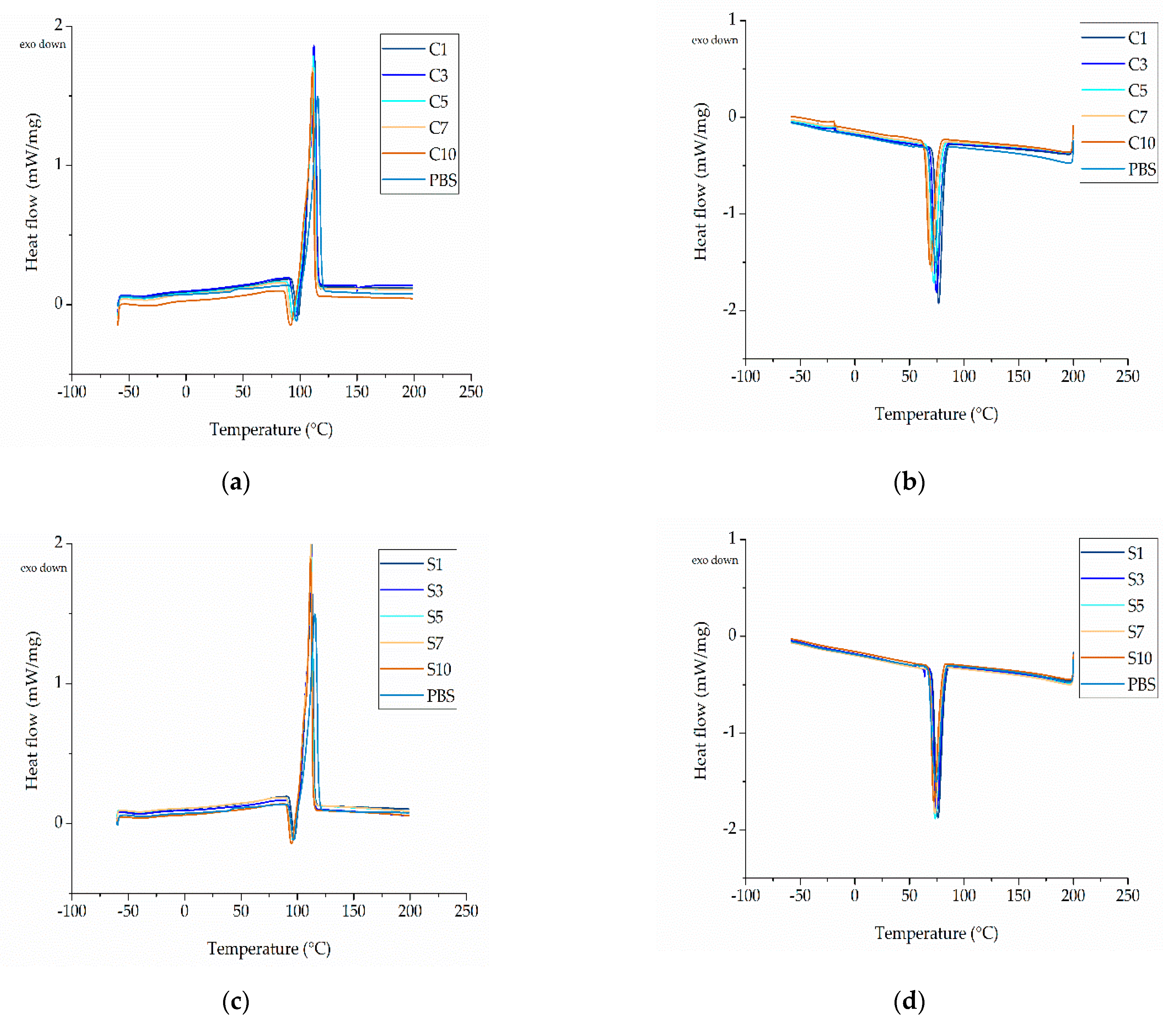 Nanomaterials 12 00283 g008 550