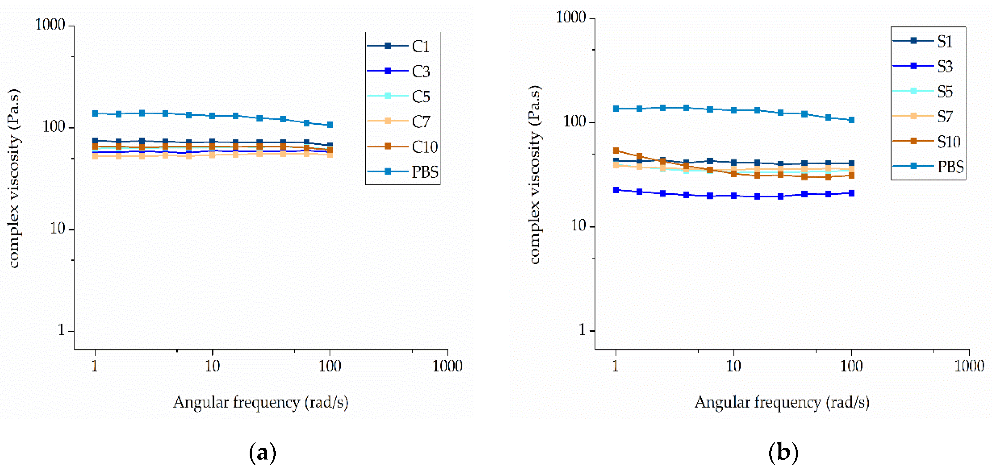 Nanomaterials 12 00283 g011 550