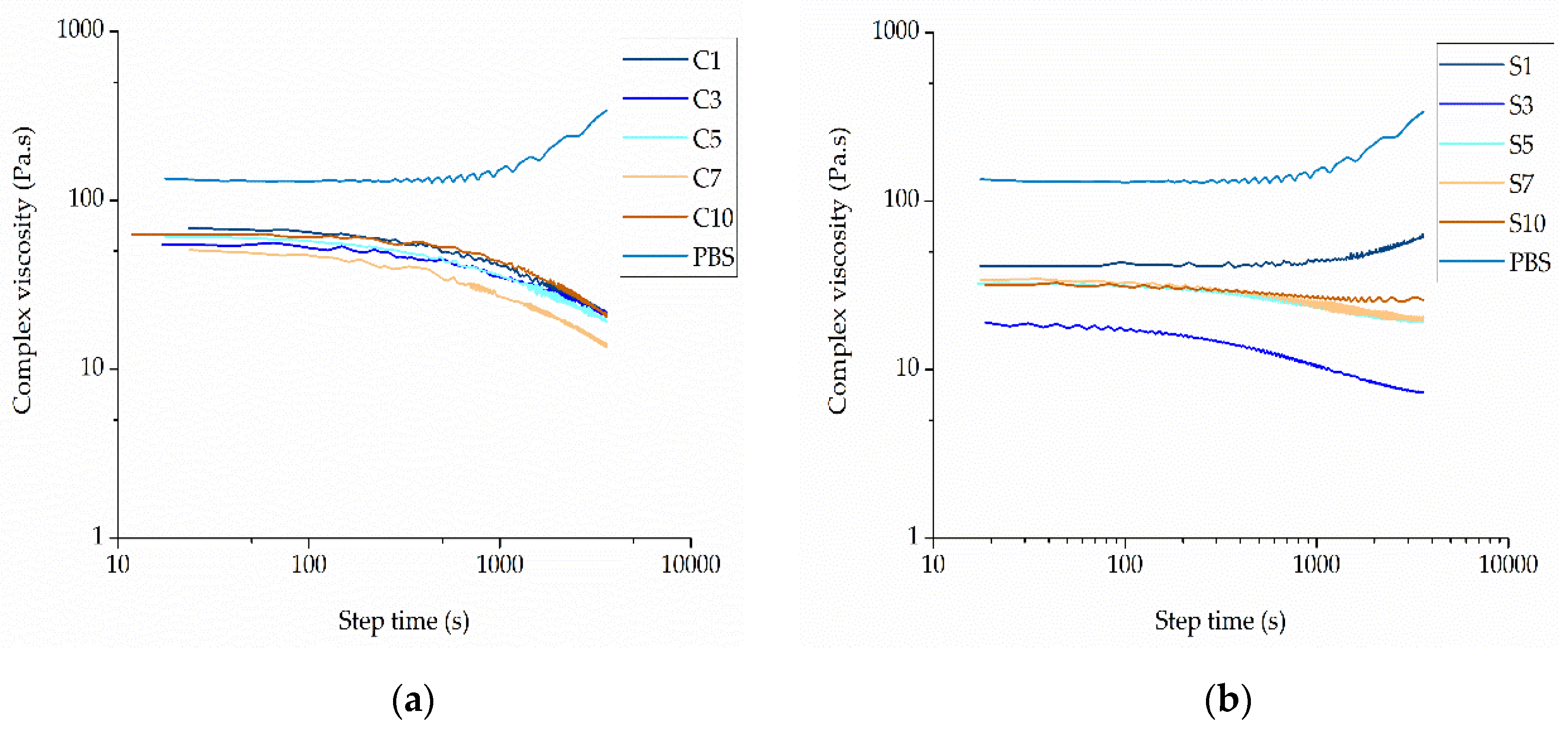 Nanomaterials 12 00283 g013 550