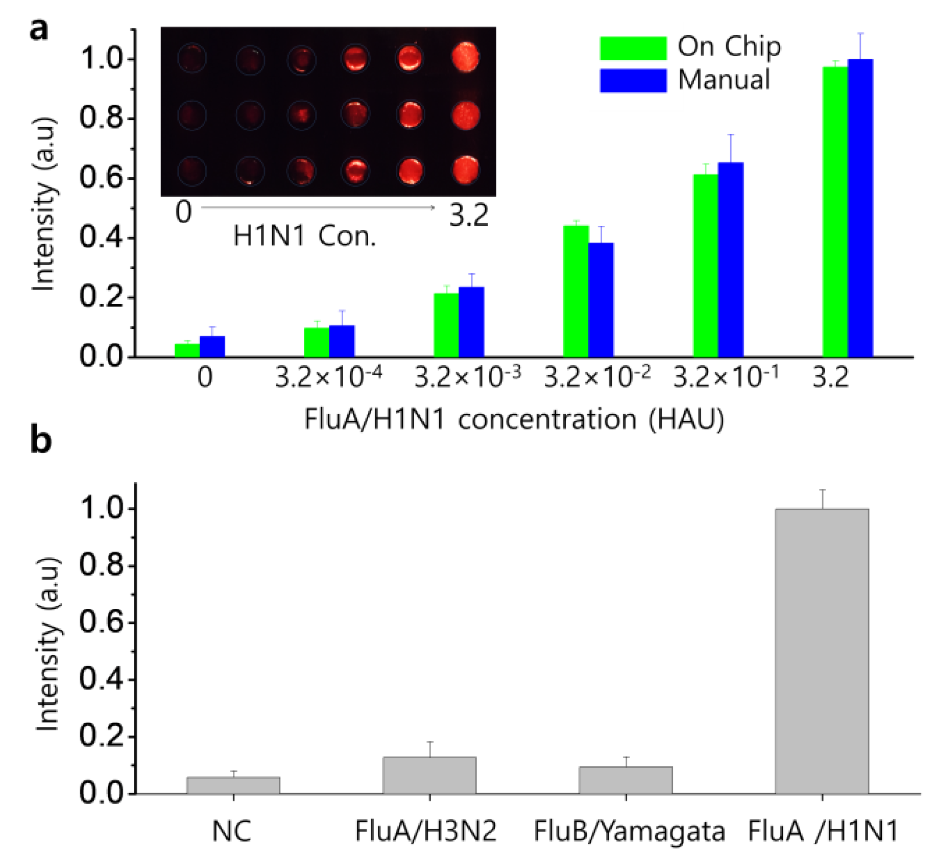 Nanomaterials 12 00284 g004