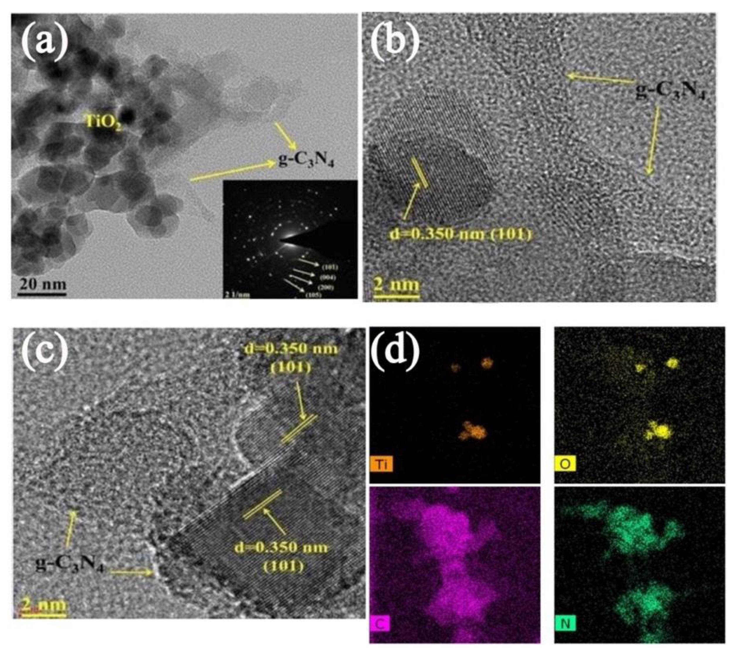 Nanomaterials 12 00294 g011 Nanomaterials 12 00294 g011