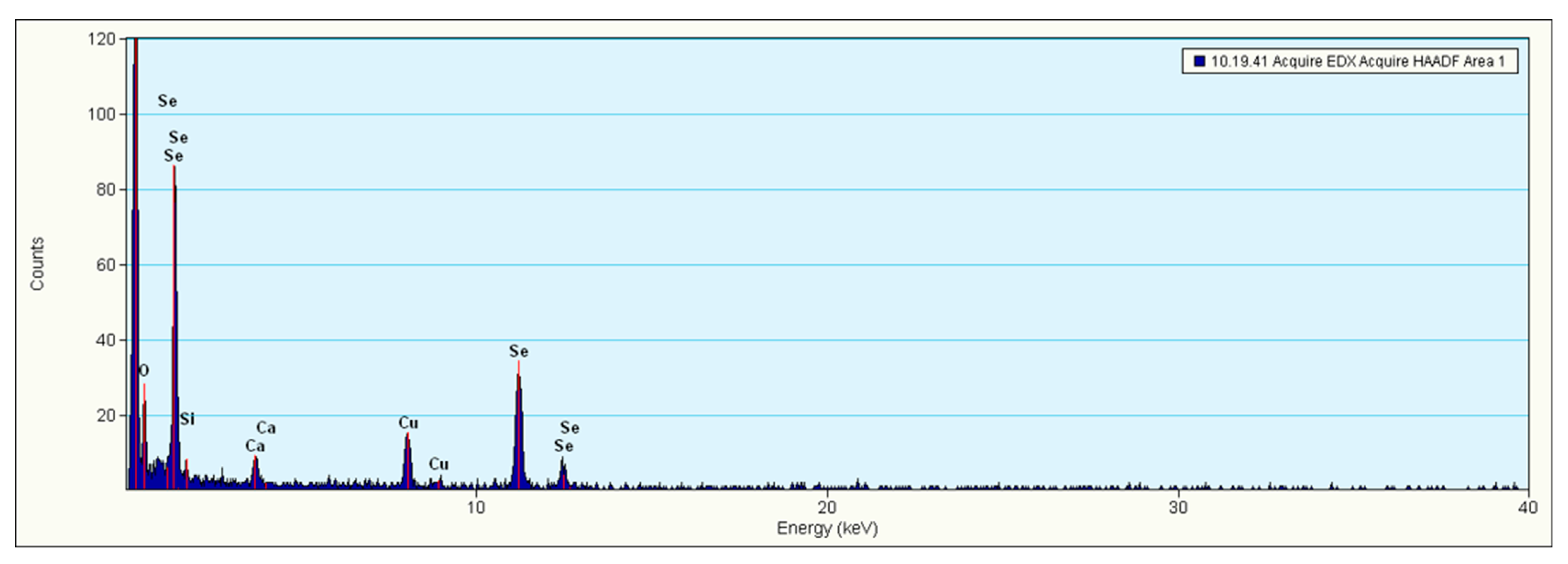 Nanomaterials 12 00297 g005 Nanomaterials 12 00297 g005