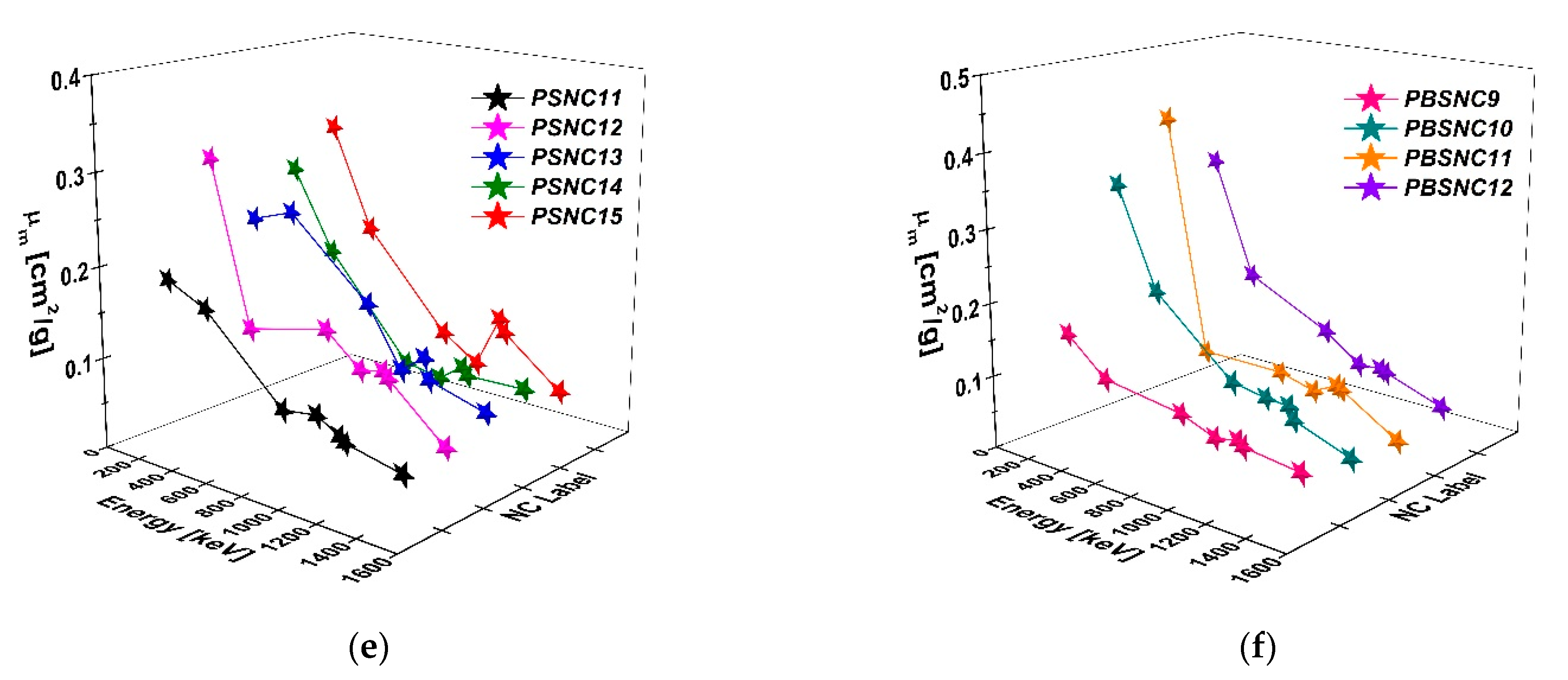 Nanomaterials 12 00297 g008b Nanomaterials 12 00297 g008b