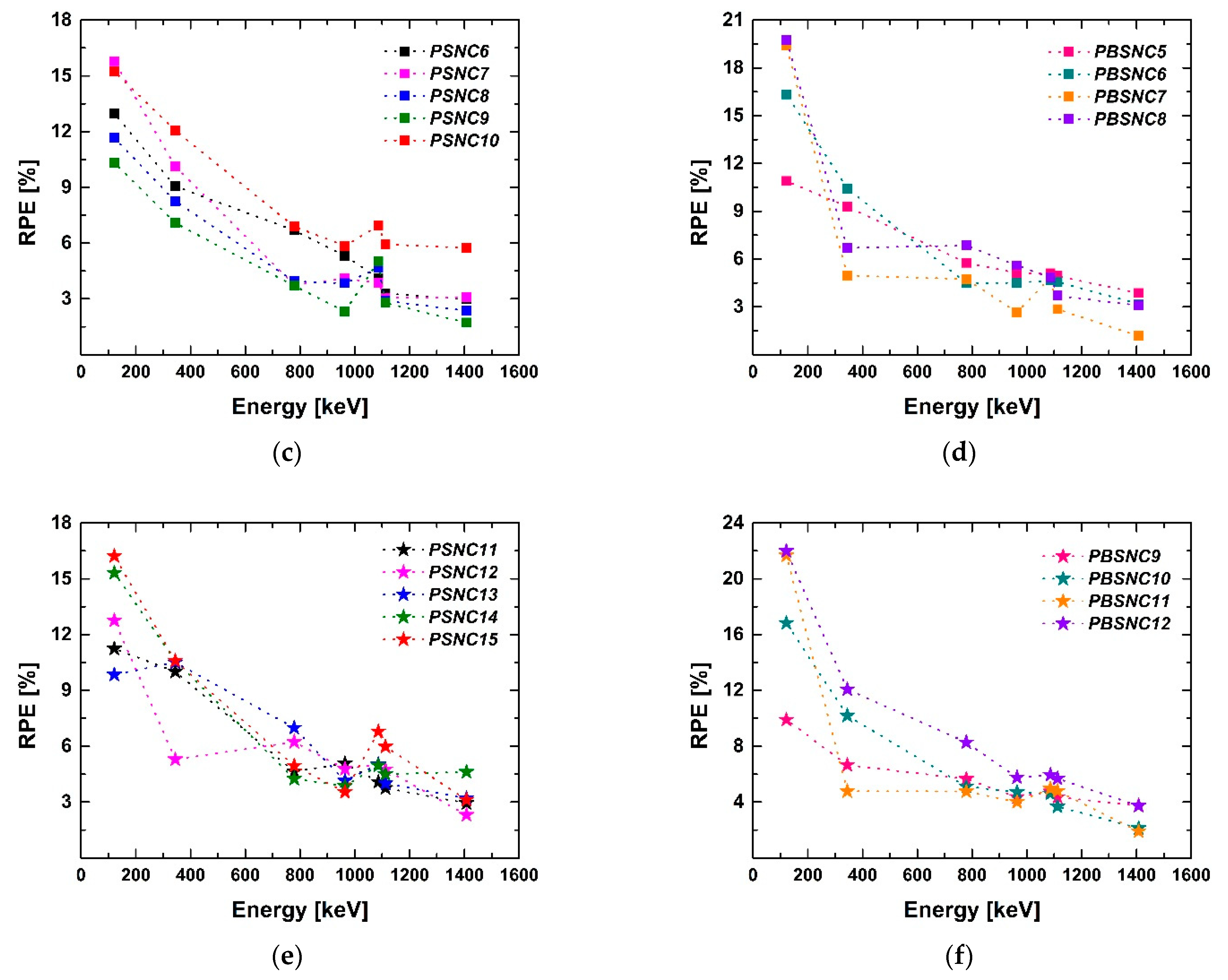 Nanomaterials 12 00297 g012b Nanomaterials 12 00297 g012b