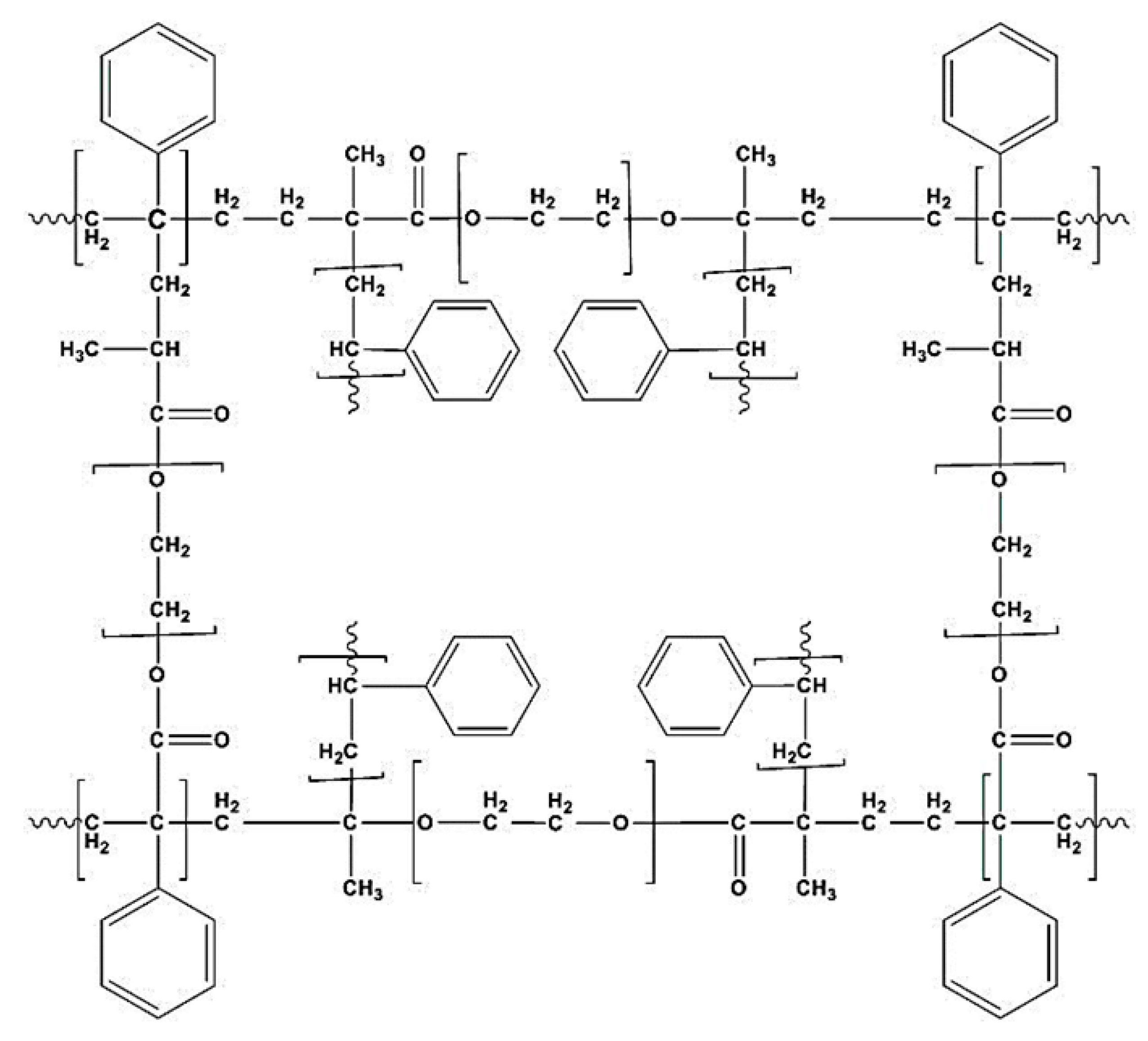 Nanomaterials 12 00297 sch001 Nanomaterials 12 00297 sch001