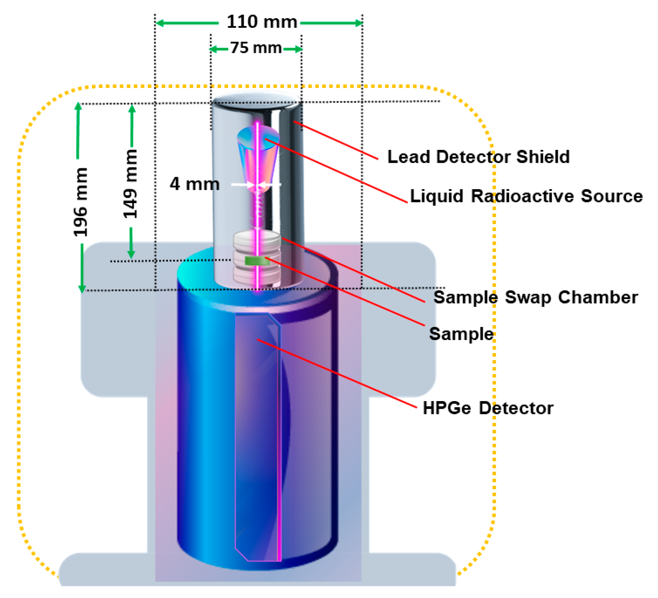 Nanomaterials 12 00297 sch002 Nanomaterials 12 00297 sch002