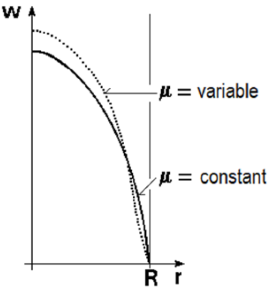 Nanomaterials 12 00299 g003