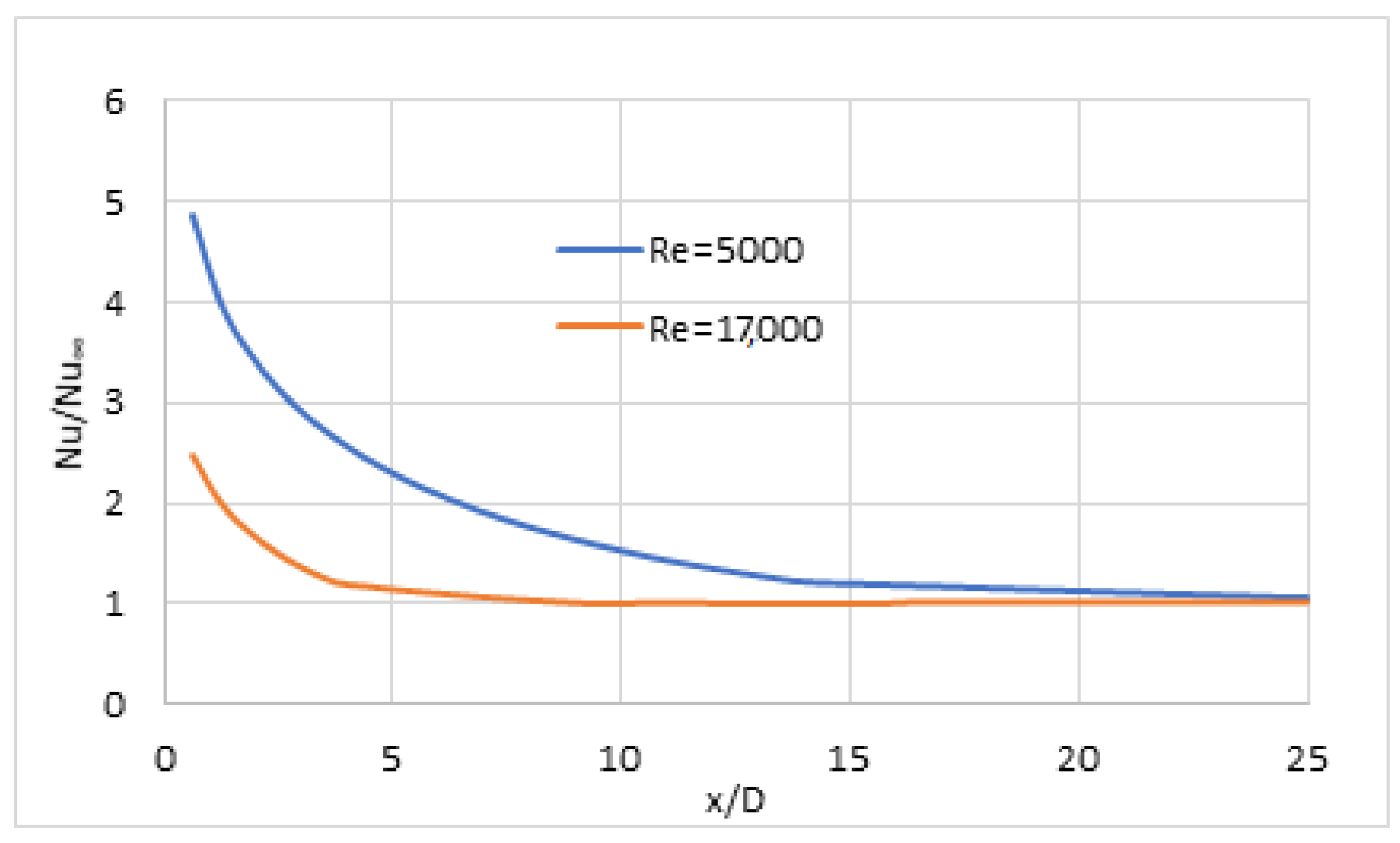 Nanomaterials 12 00299 g012