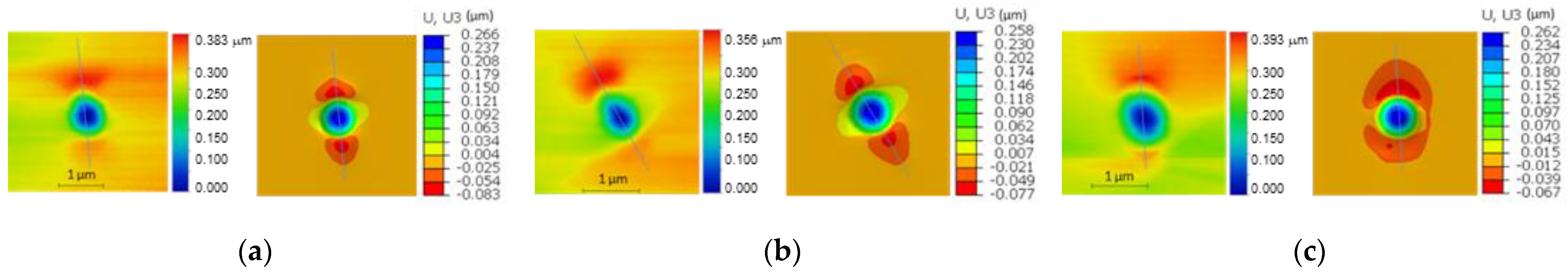 Nanomaterials 12 00300 g009
