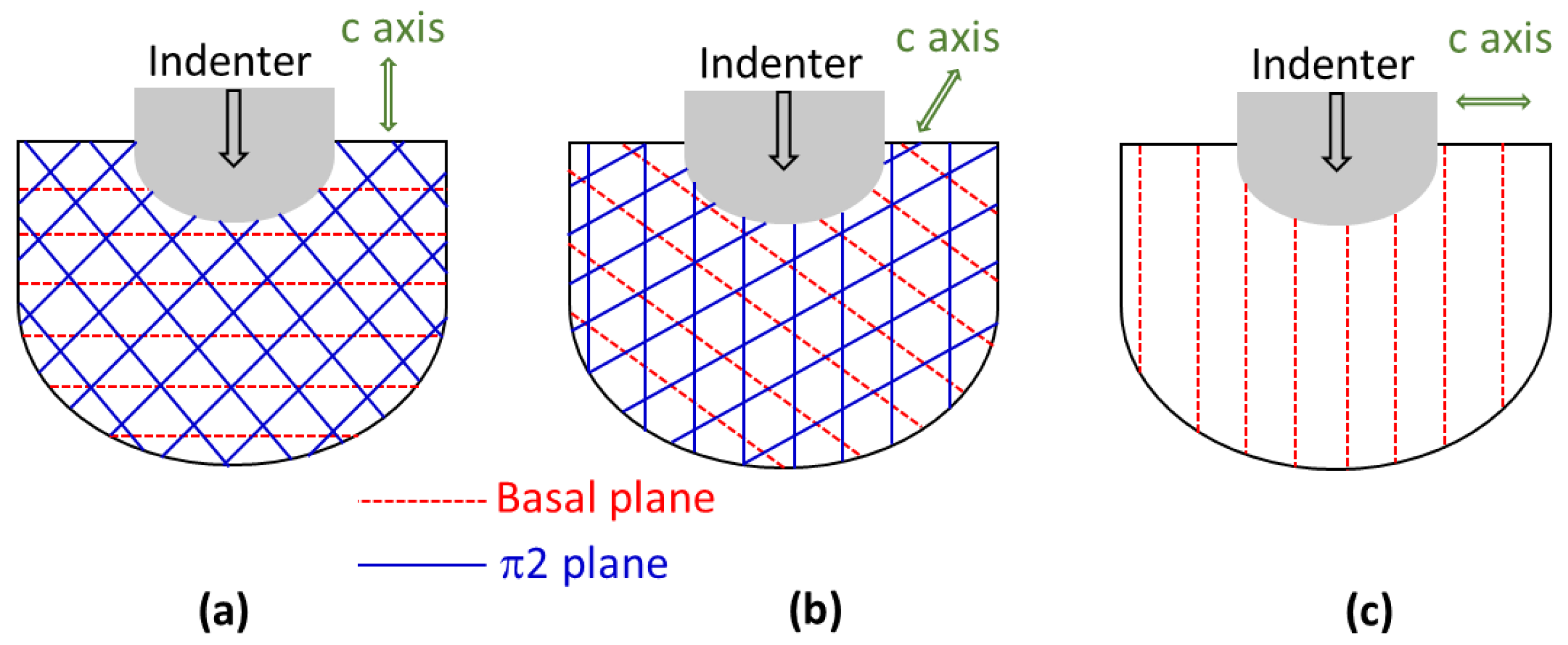 Nanomaterials 12 00300 g015