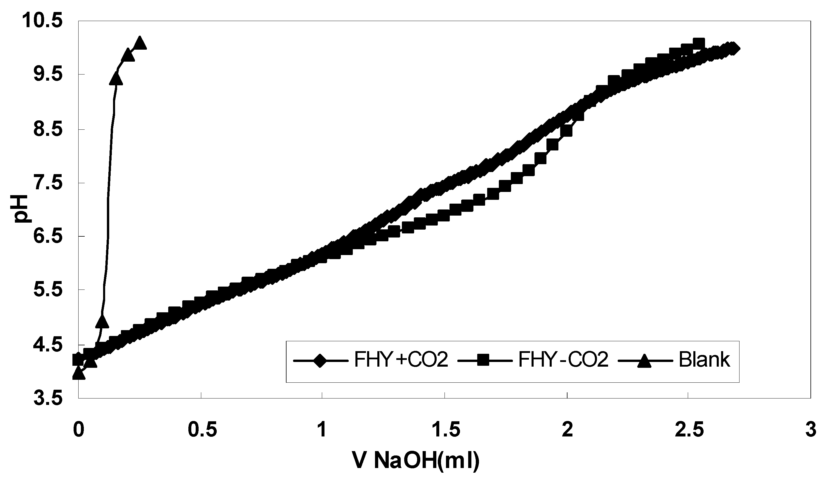Nanomaterials 12 00304 g003