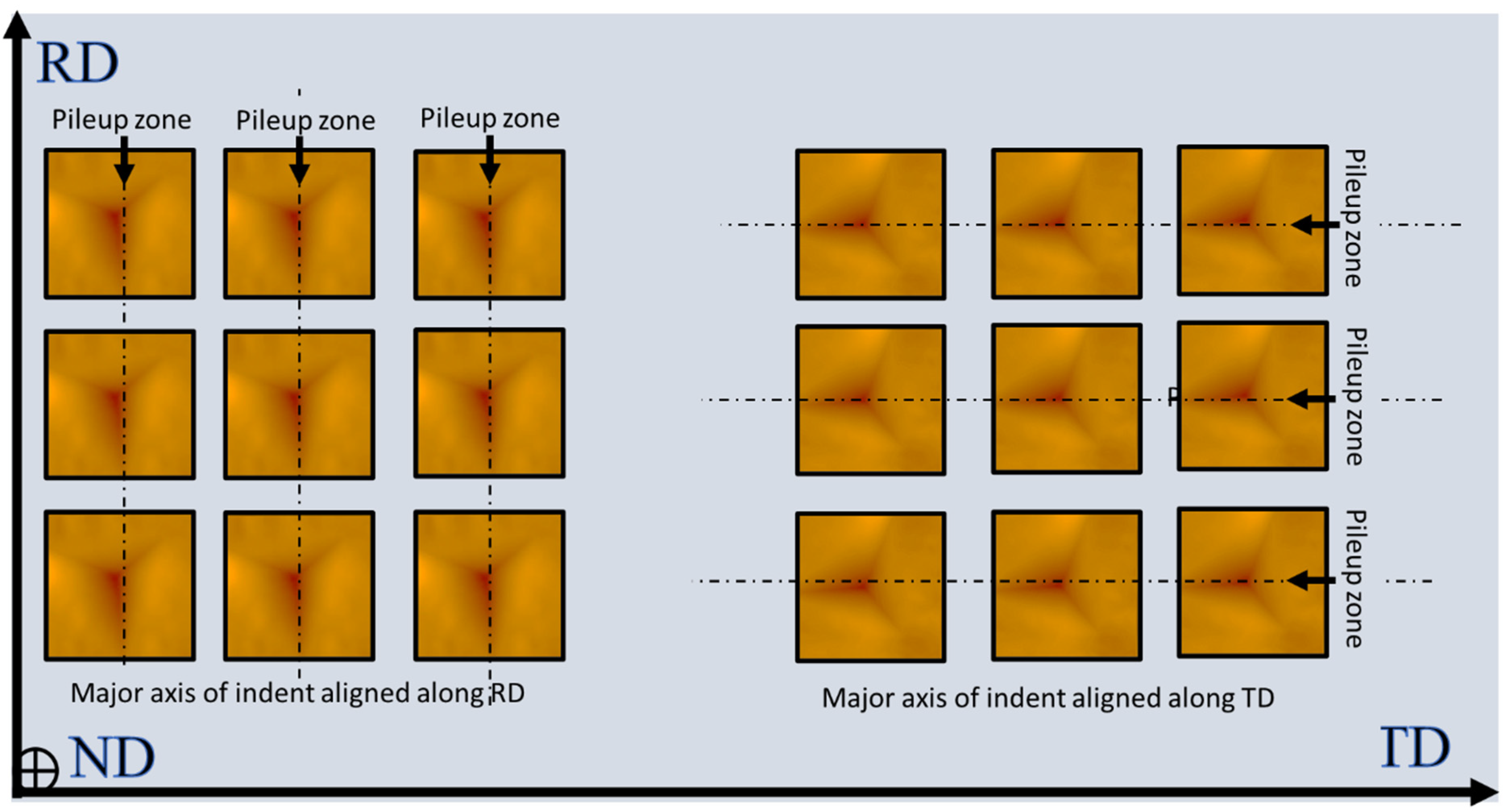 Nanomaterials 12 00308 g003 Nanomaterials 12 00308 g003