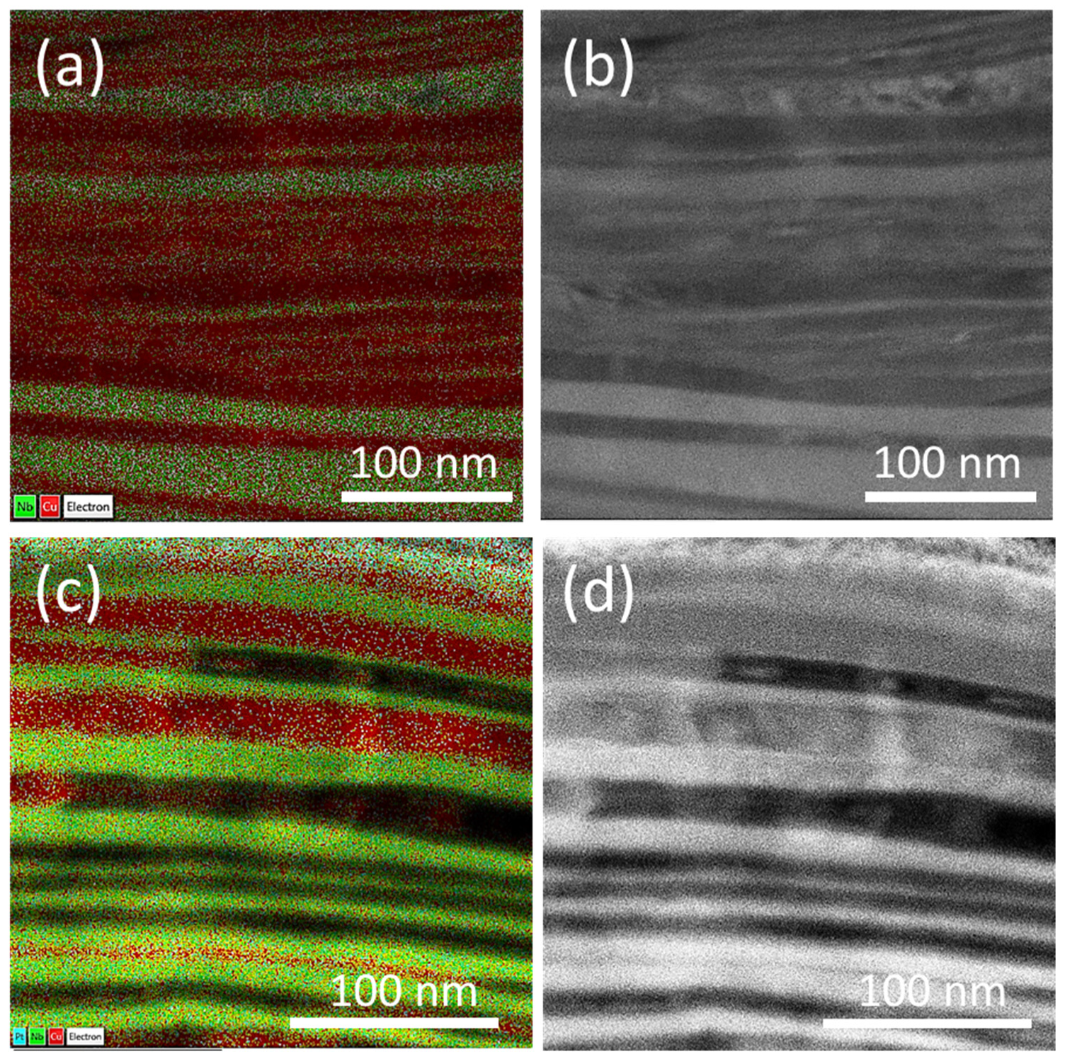 Nanomaterials 12 00308 g011 Nanomaterials 12 00308 g011