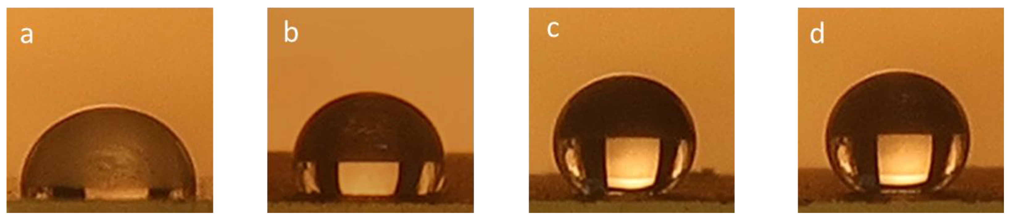 Nanomaterials 12 00314 g007