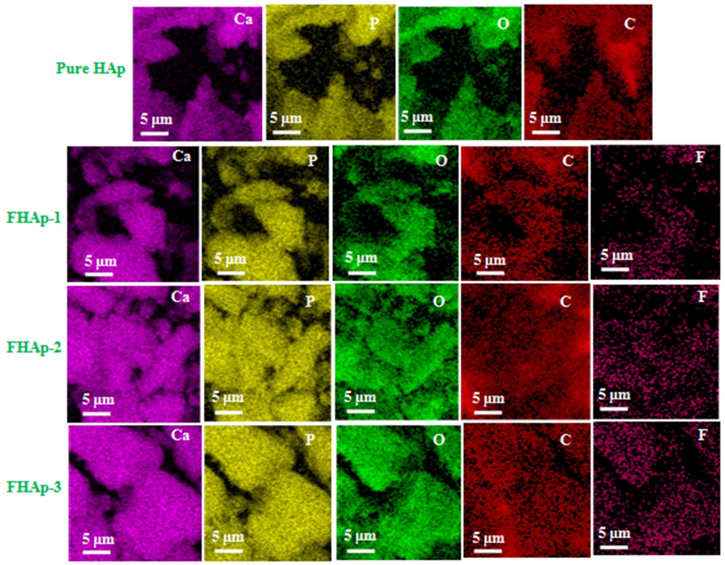 Nanomaterials 12 00315 g005 550