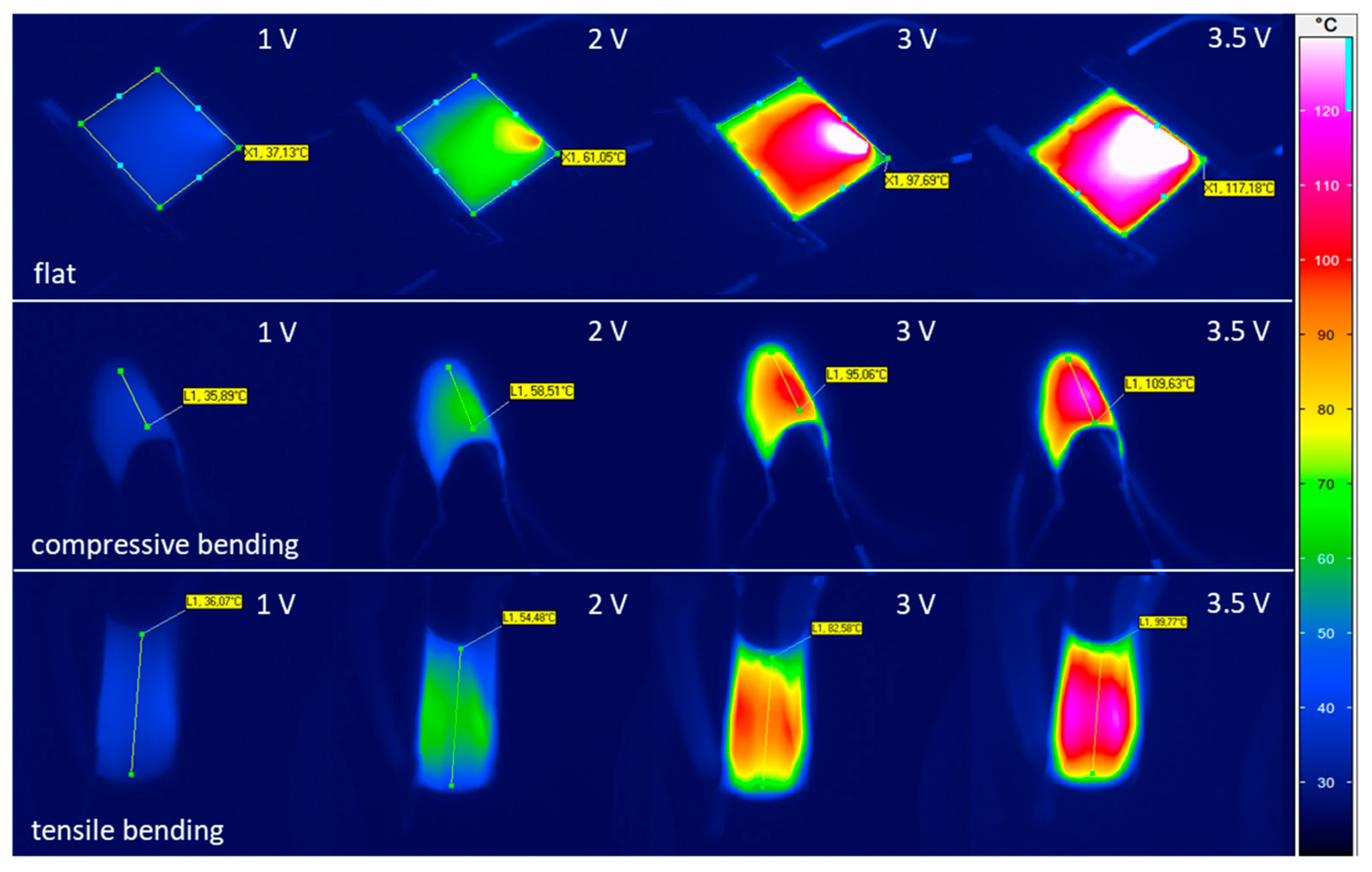 Nanomaterials 12 00316 g006 550