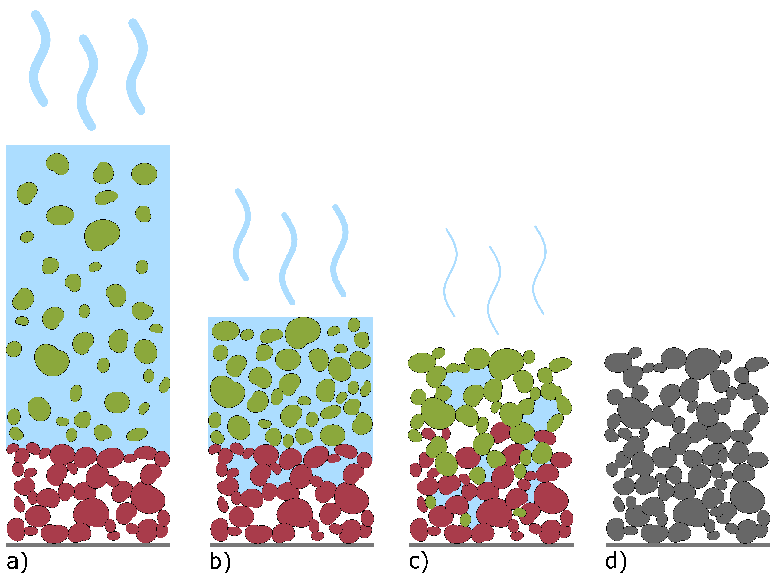 Nanomaterials 12 00317 g003