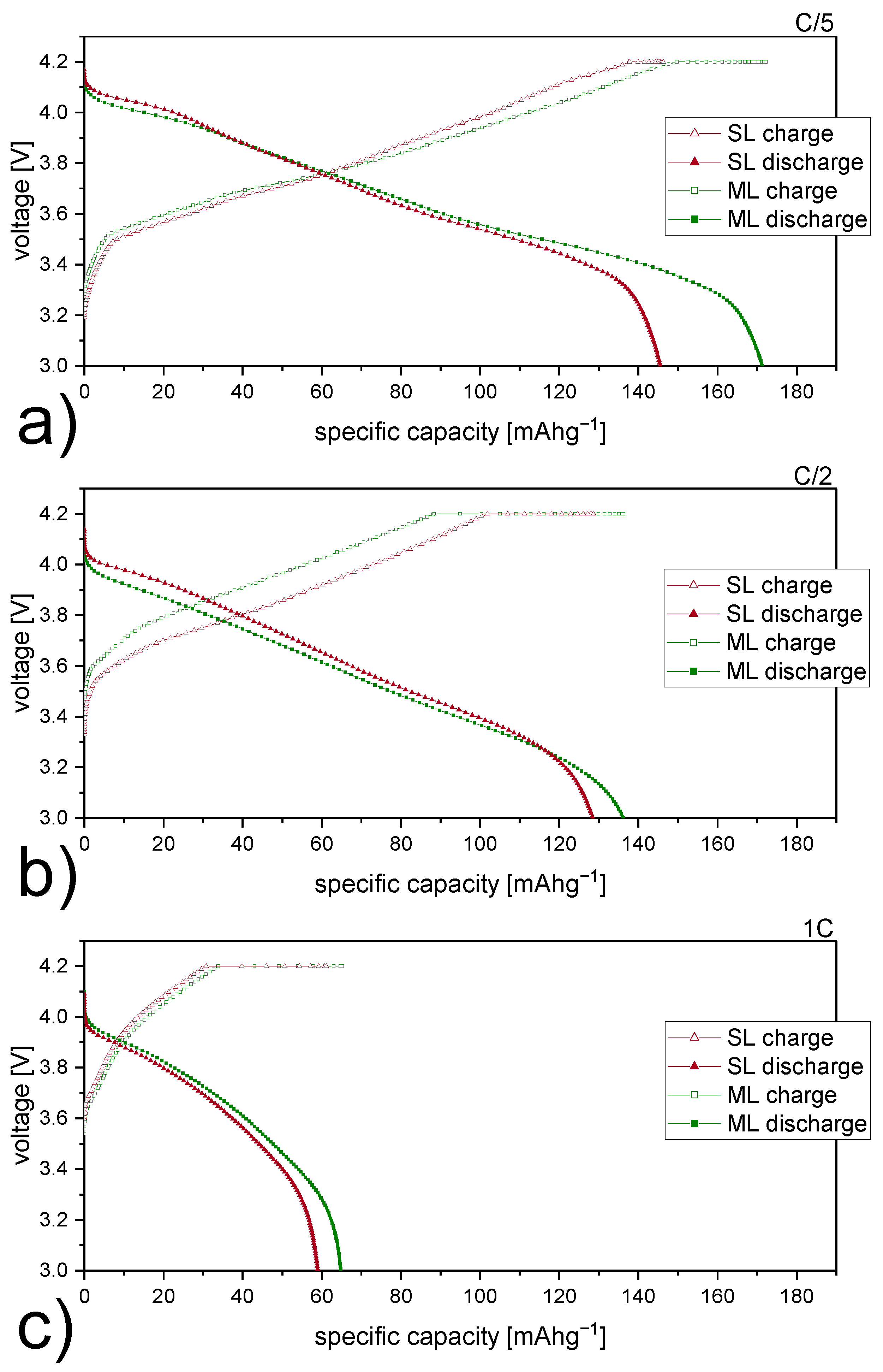 Nanomaterials 12 00317 g006