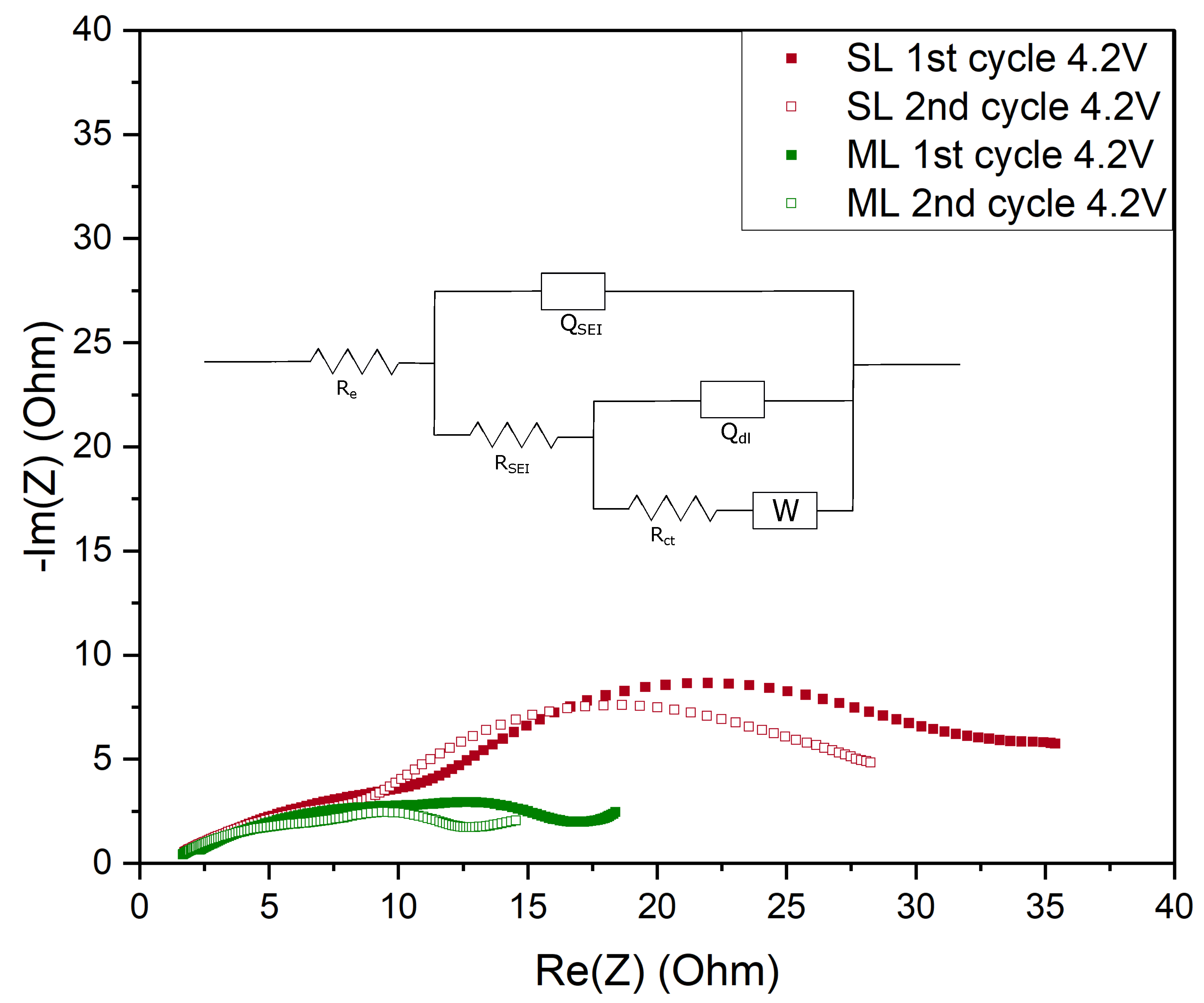 Nanomaterials 12 00317 g008