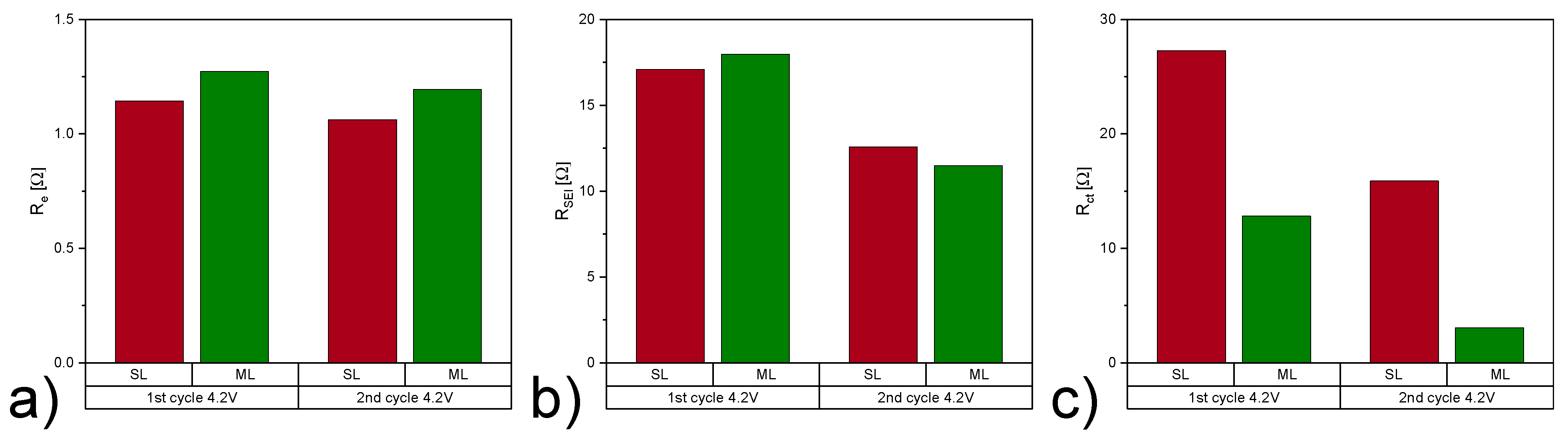 Nanomaterials 12 00317 g009