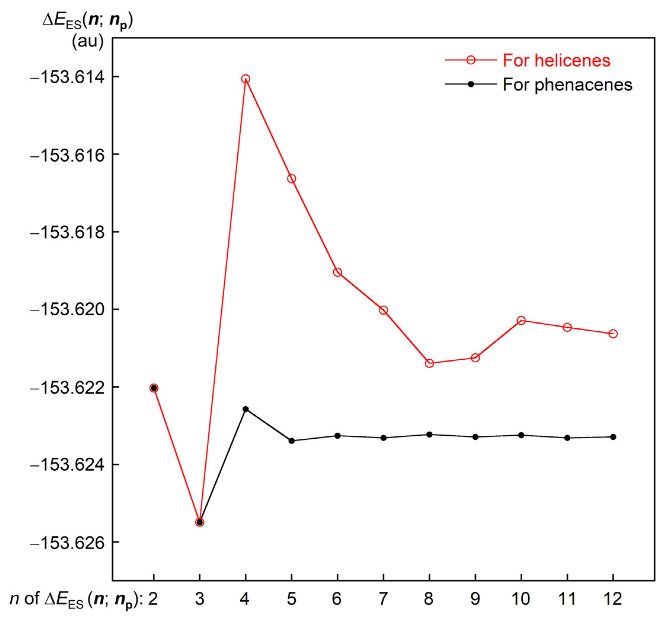 Nanomaterials 12 00321 g001 Nanomaterials 12 00321 g001