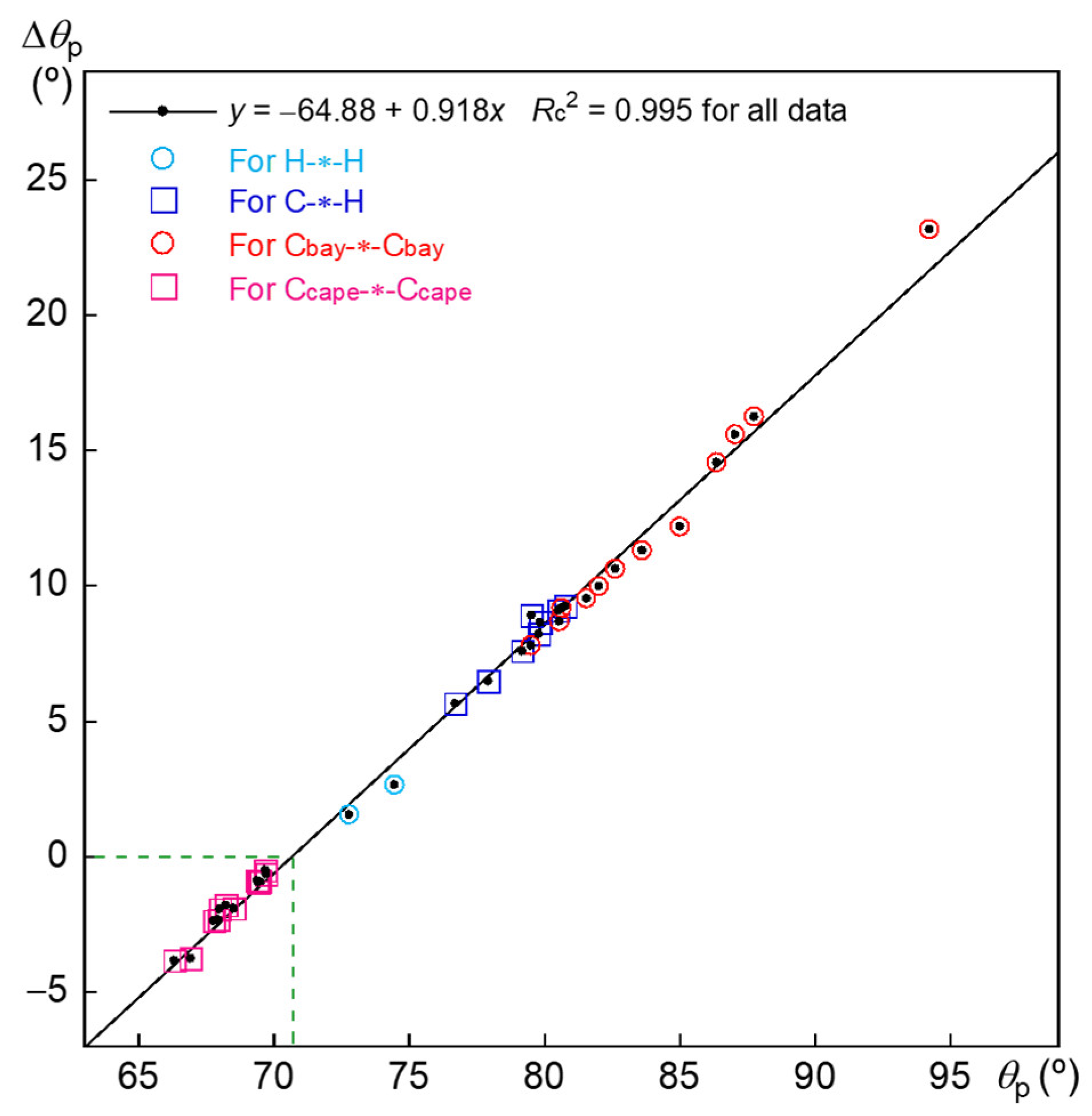 Nanomaterials 12 00321 g004 Nanomaterials 12 00321 g004