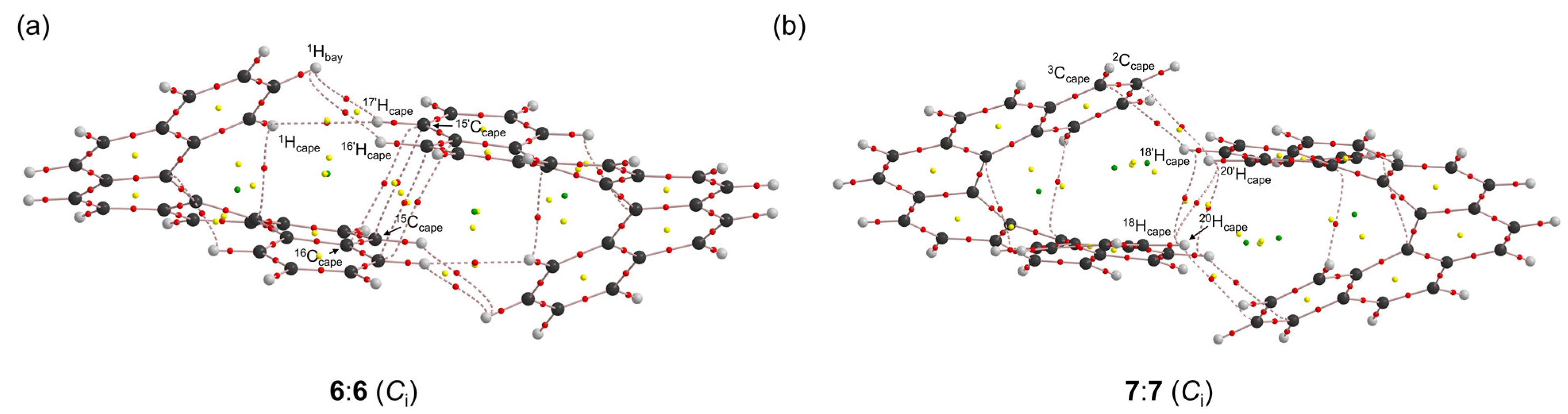 Nanomaterials 12 00321 g005 Nanomaterials 12 00321 g005